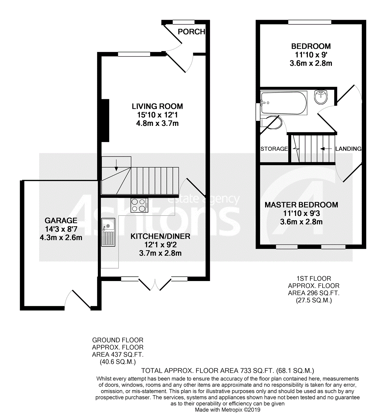 2 Bedrooms Semi-detached house for sale in Ventnor Close, Great Sankey, Warrington WA5