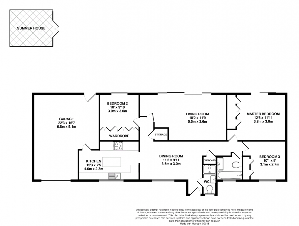 3 Bedrooms Bungalow for sale in Parkway, Crowthorne RG45