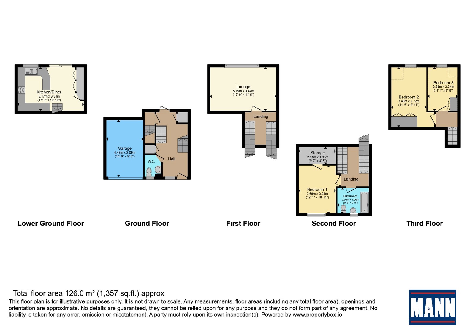 170, Beacon Road, Kent floorplan