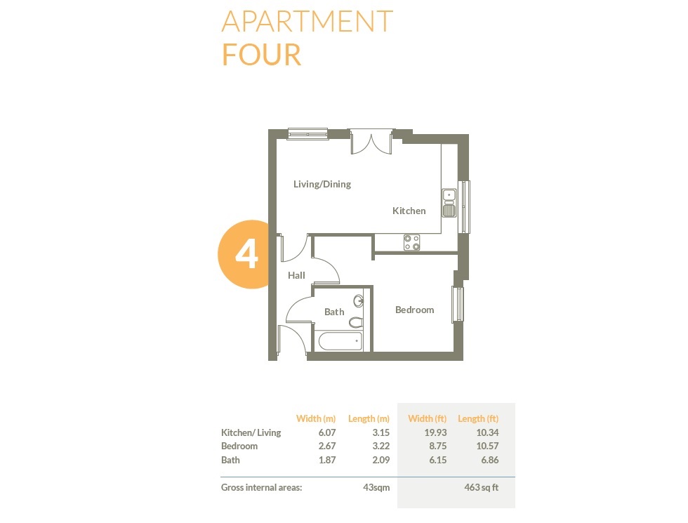 1 Bedrooms Flat for sale in Oak House, Crossways, Shenfield, Brentwood CM15