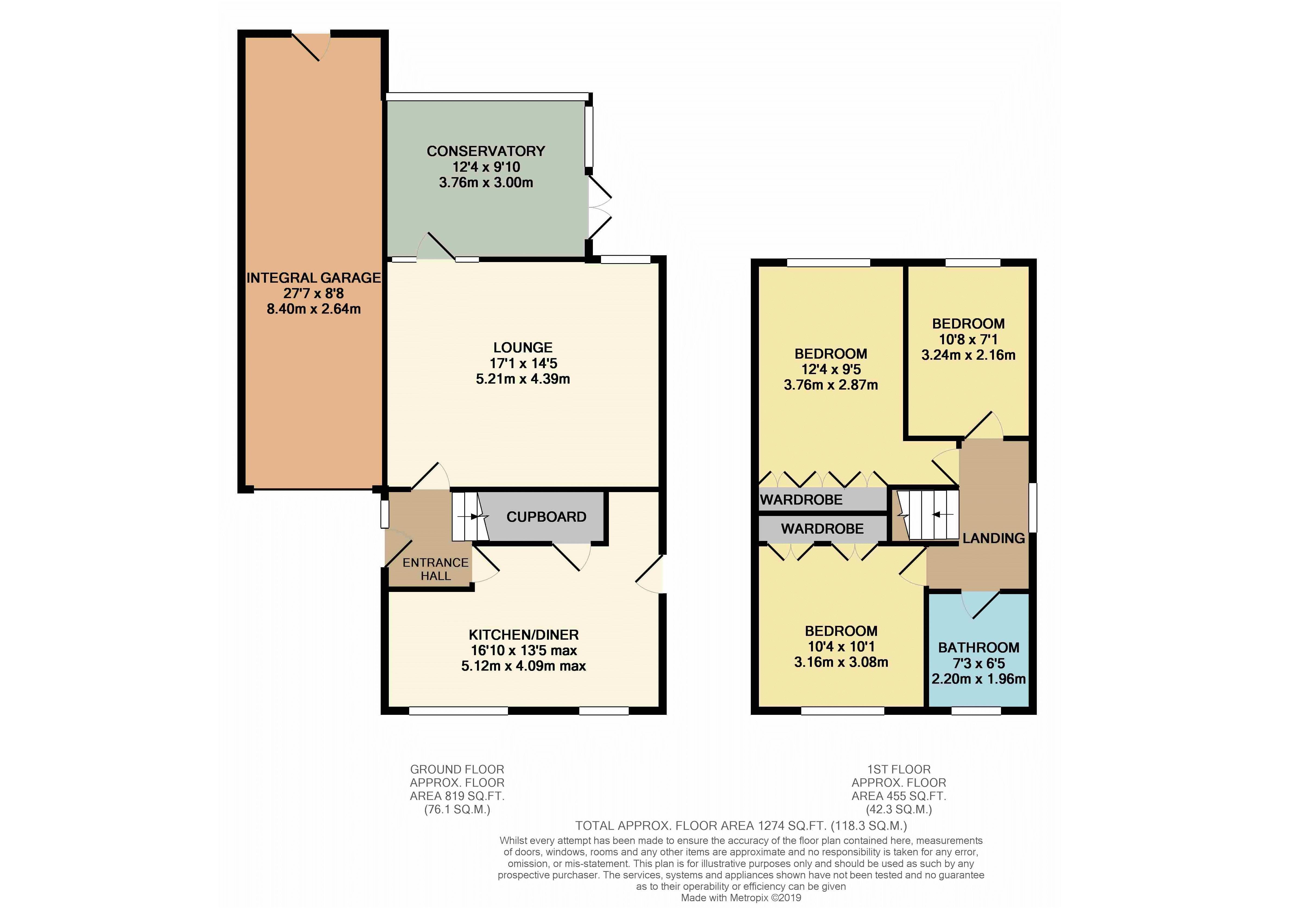 3 Bedrooms Detached house for sale in Lonsdale Close, Luton LU3