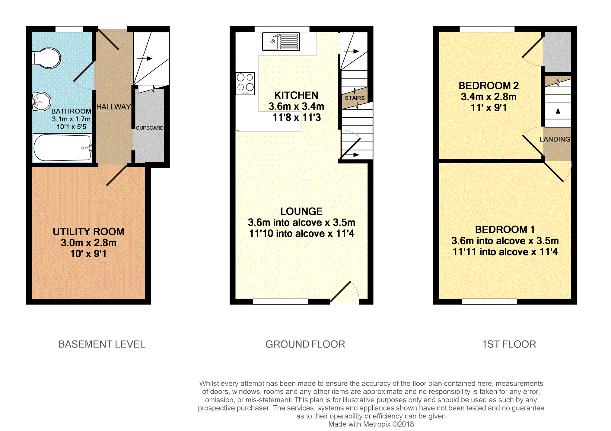 2 Bedrooms Terraced house for sale in Bond Street, Macclesfield SK11