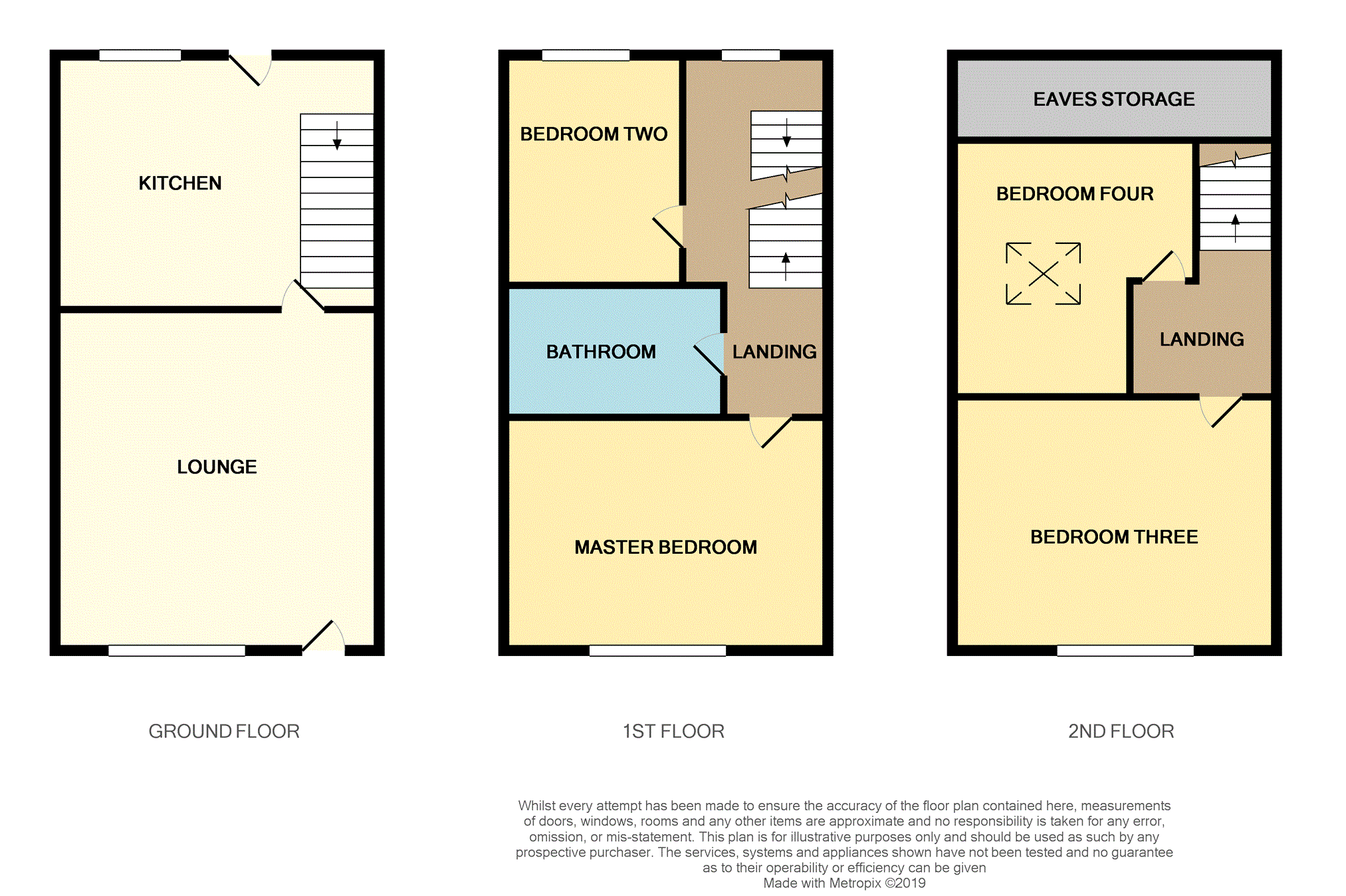 4 Bedrooms Terraced house for sale in Stansfield Road, Todmorden OL14