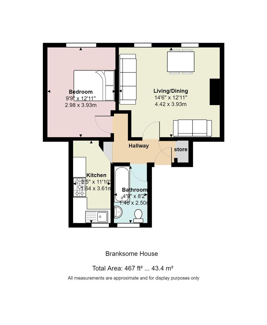 1 Bedrooms Flat for sale in Westgate Street, Cardiff CF10