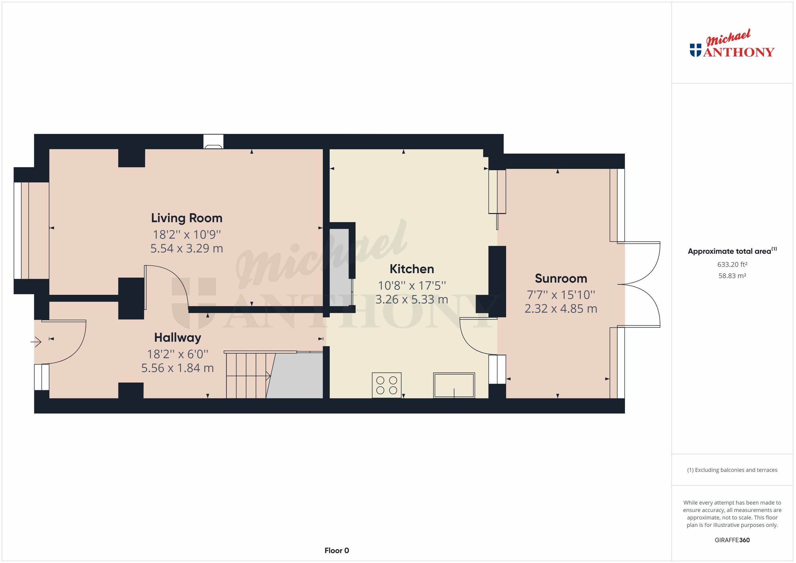 Savernake Road, Aylesbury HP19, 3 bedroom semidetached house for sale 63976549 PrimeLocation