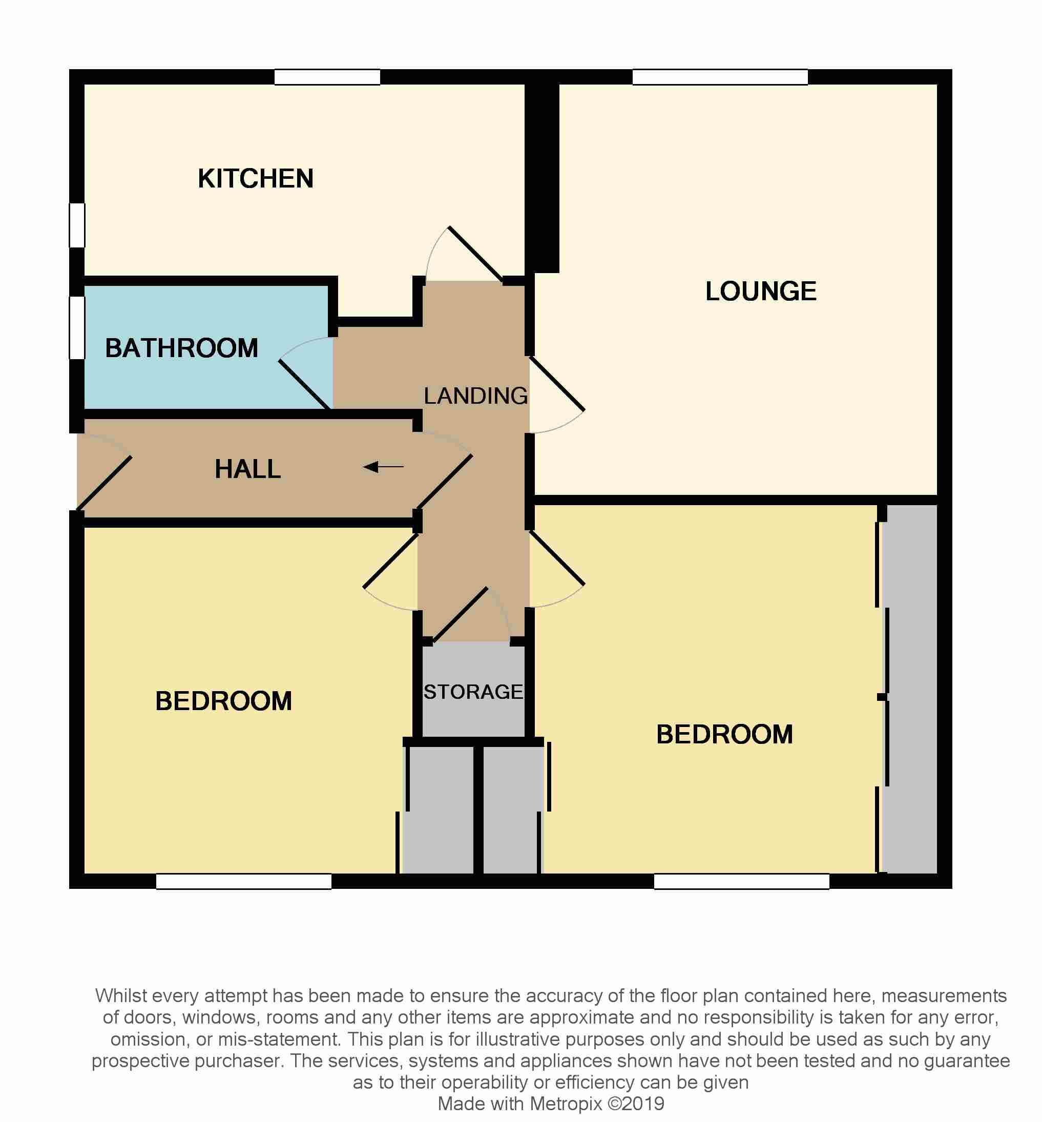 2 Bedrooms Flat for sale in Rosehall Avenue, Coatbridge ML5