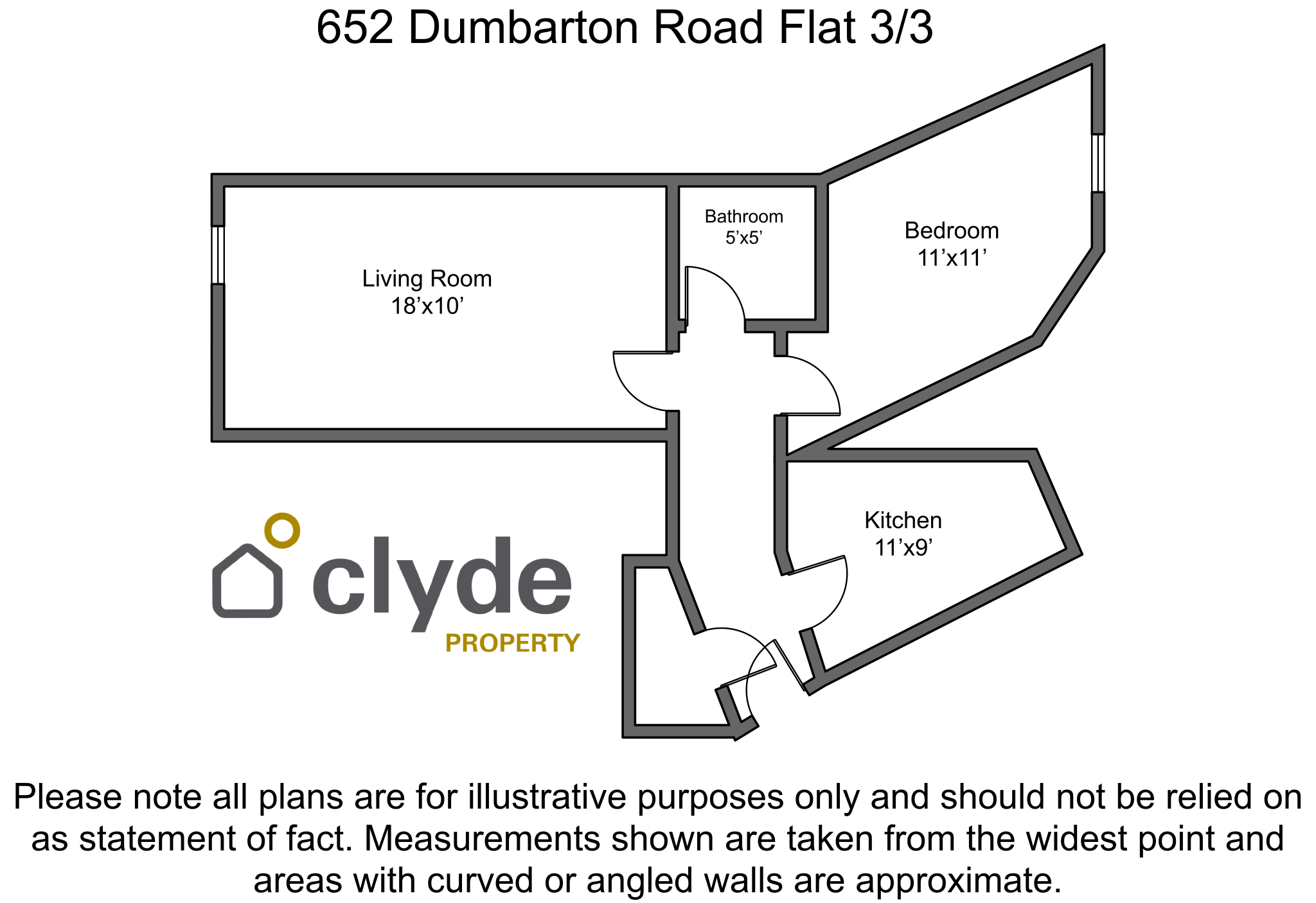 3/3, 652, Dumbarton Road, Glasgow City floorplan
