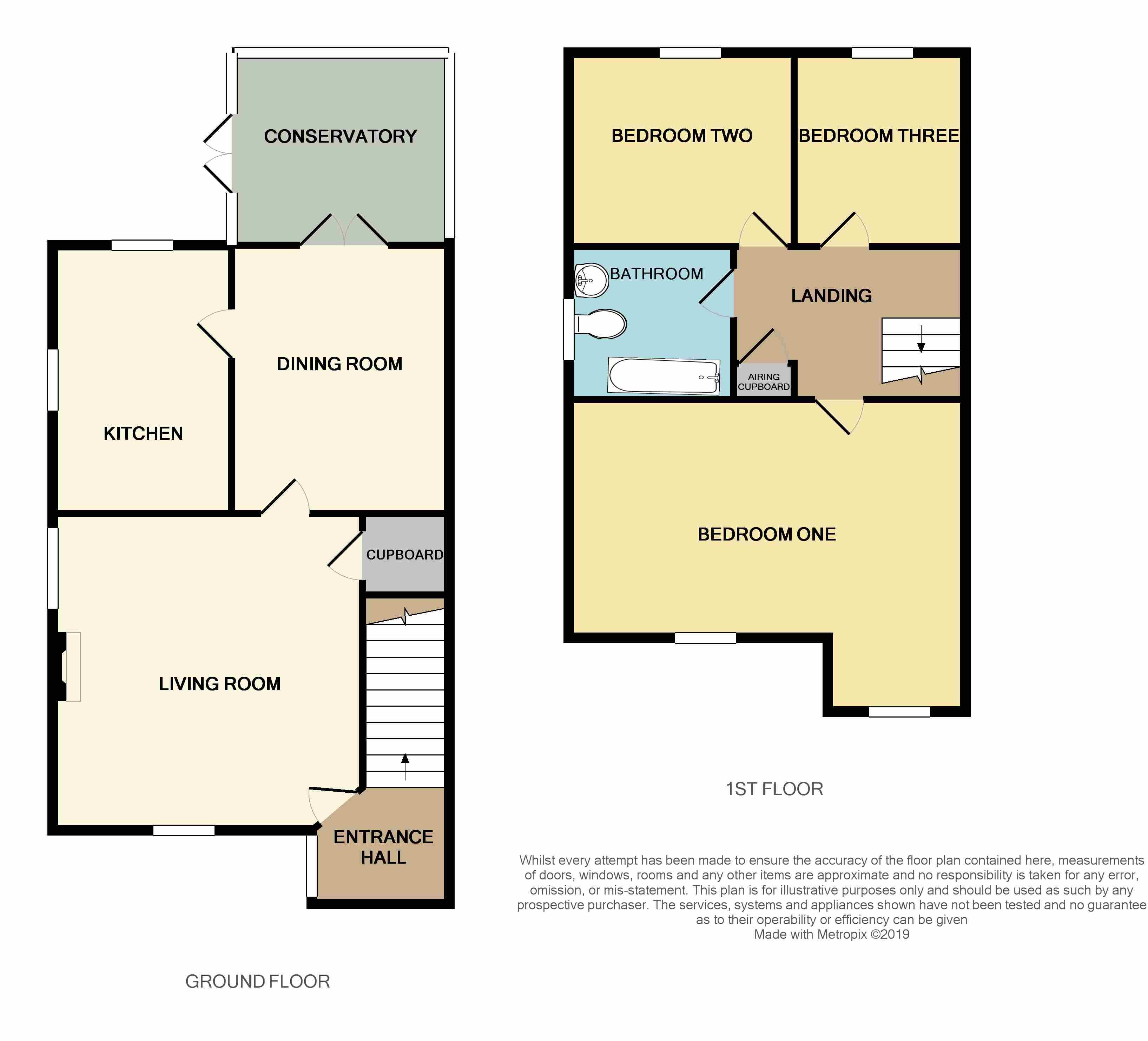 3 Bedrooms Semi-detached house for sale in Middlefield Close, Weaverthorpe, Malton YO17