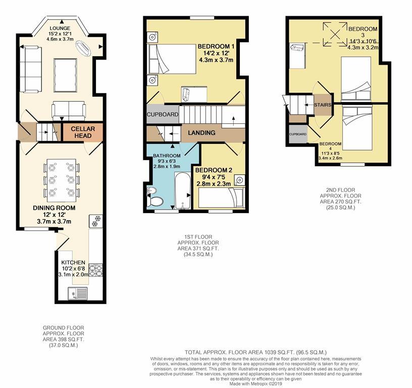 4 Bedrooms Terraced house for sale in Roach Road, Hunters Bar, Sheffield S11