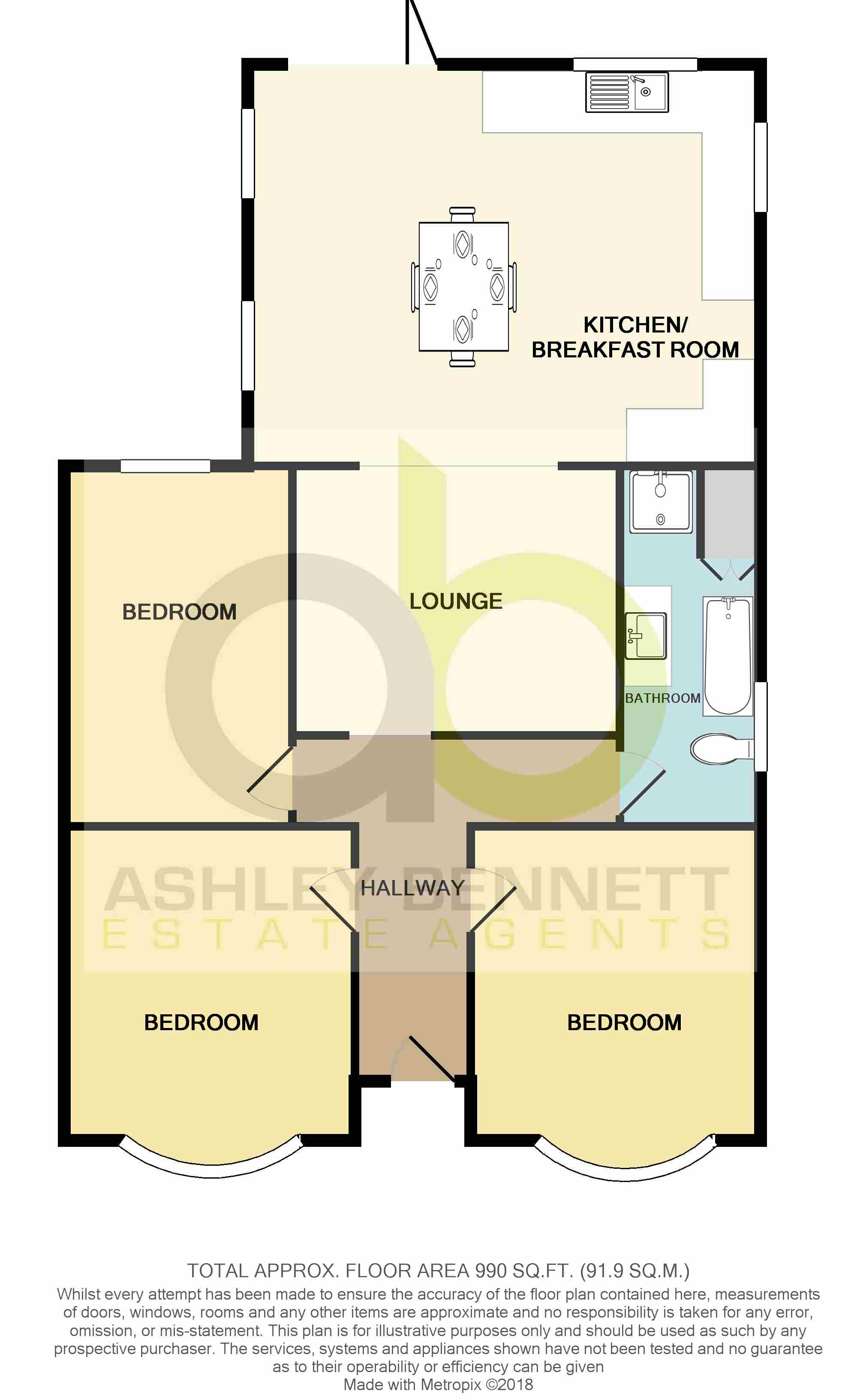 3 Bedrooms Detached bungalow for sale in Laird Avenue, Grays RM16