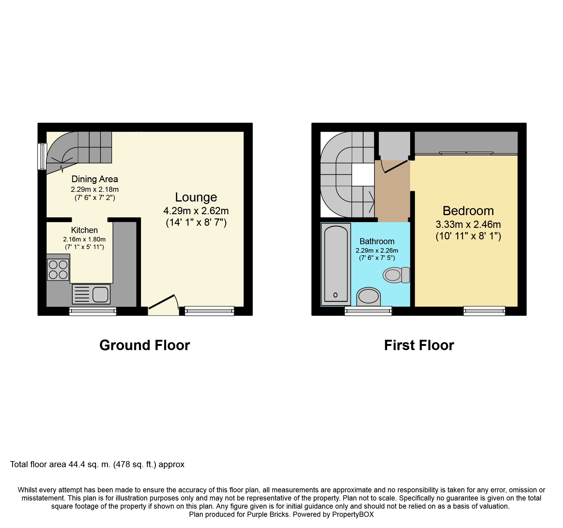 1 Bedrooms Terraced house for sale in Glenmore, Whitburn EH47