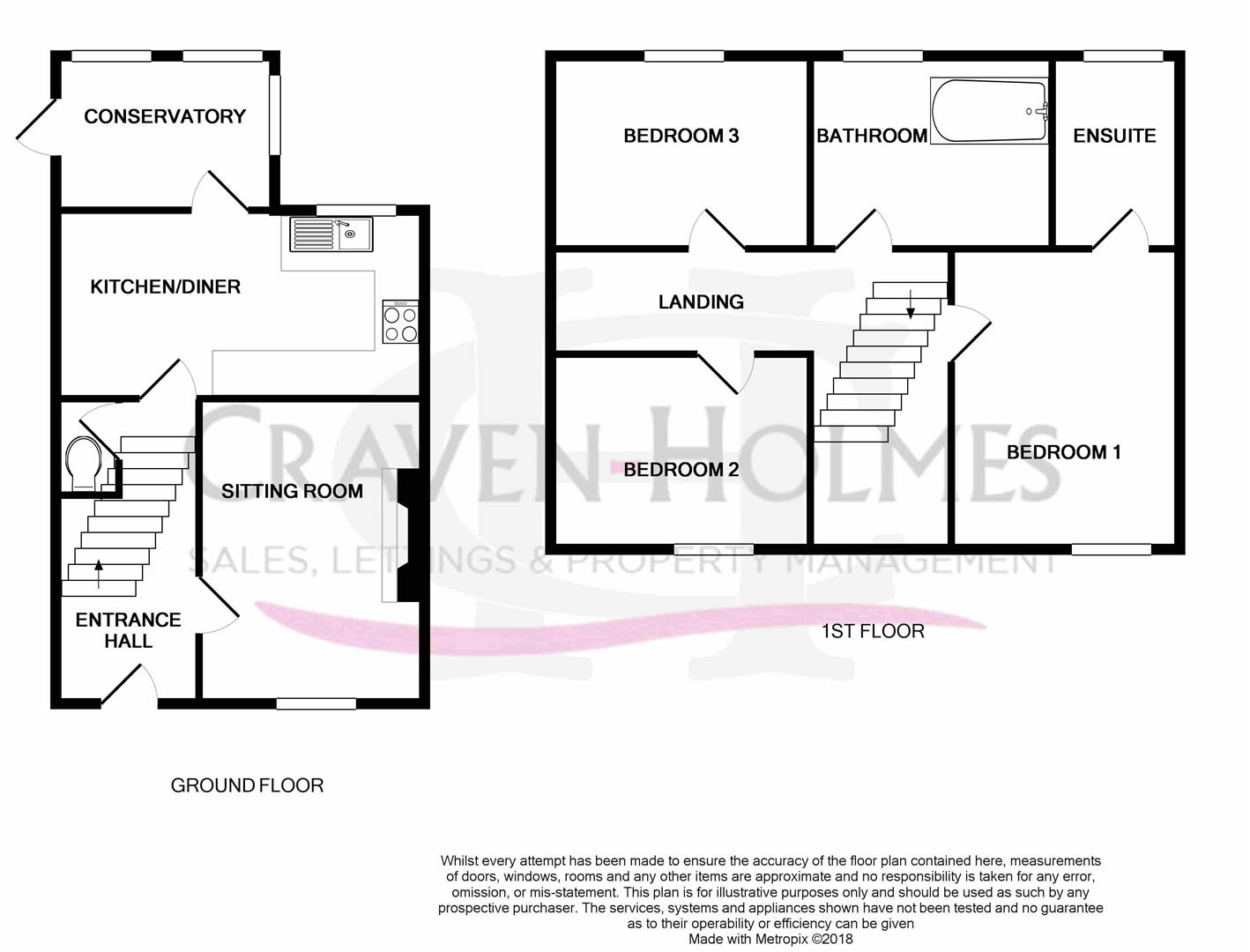 3 Bedrooms  for sale in Clarkes Croft, Dishforth, Thirsk YO7