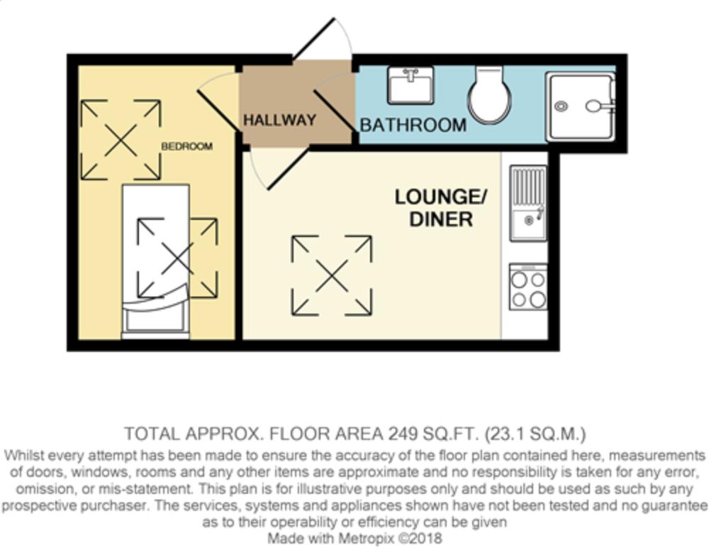 1 Bedrooms Flat to rent in Berkeley Street, Gloucester GL1