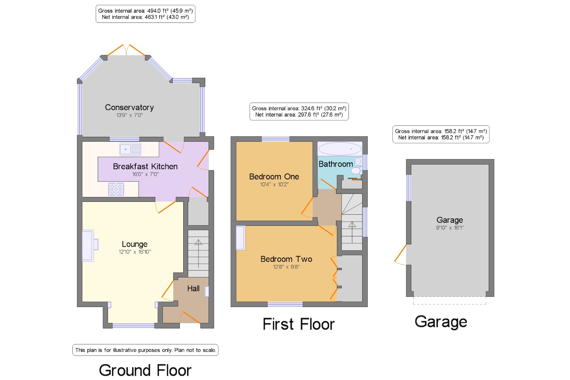 2 Bedrooms Semi-detached house for sale in Cinnamon Hill Drive North, Walton-Le-Dale, Preston, Lancashire PR5