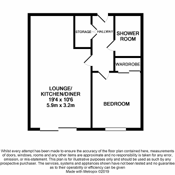 1 Bedrooms Flat for sale in Penstock Drive, Lock 38, Stoke-On-Trent ST4