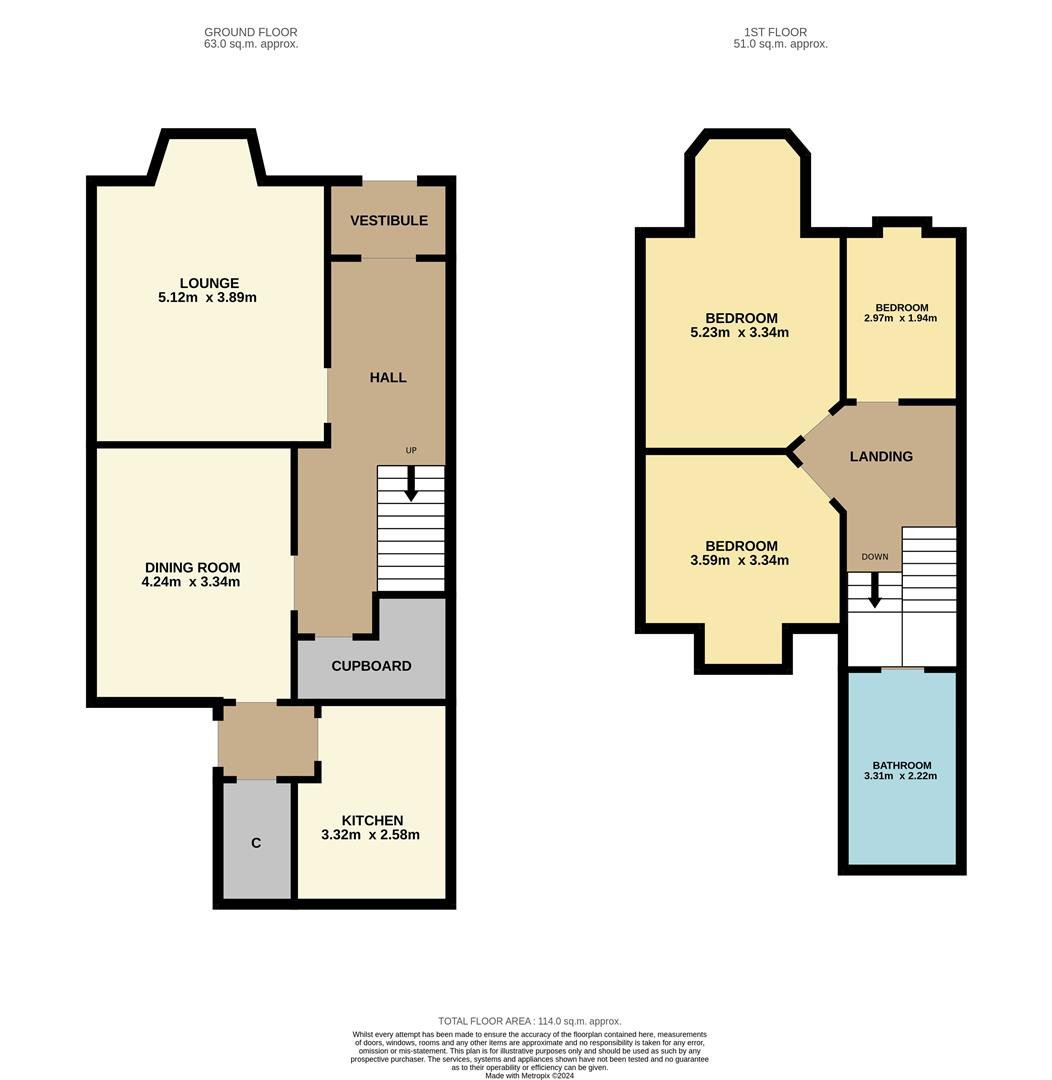 Brook Street, Broughty Ferry, Dundee DD5, 3 bedroom semidetached house