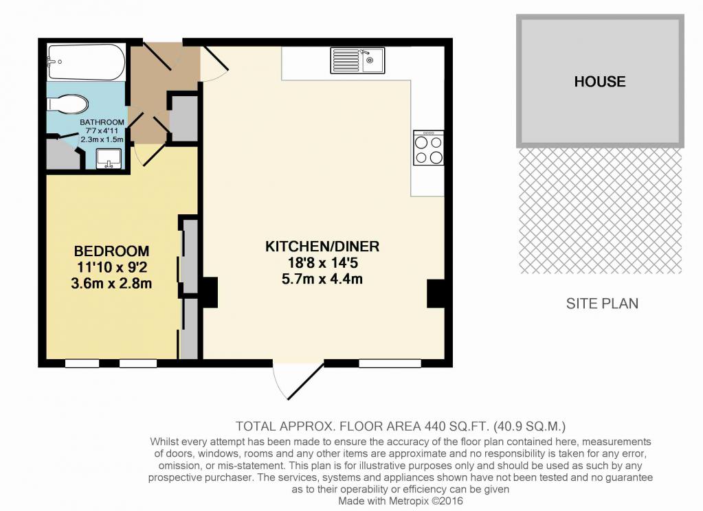 Free property report 1, Kingsland Bridge Mansions, Murivance