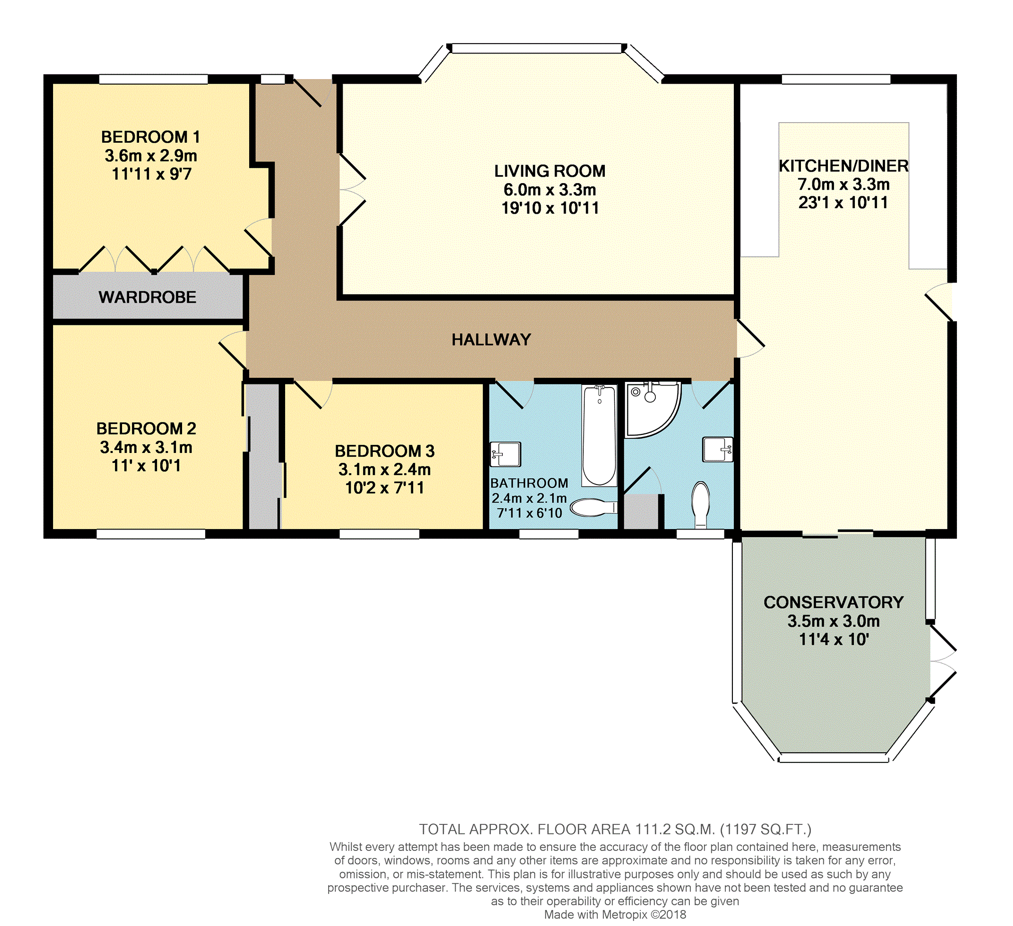 3 Bedrooms Detached bungalow for sale in Linefield Road, Batley WF17