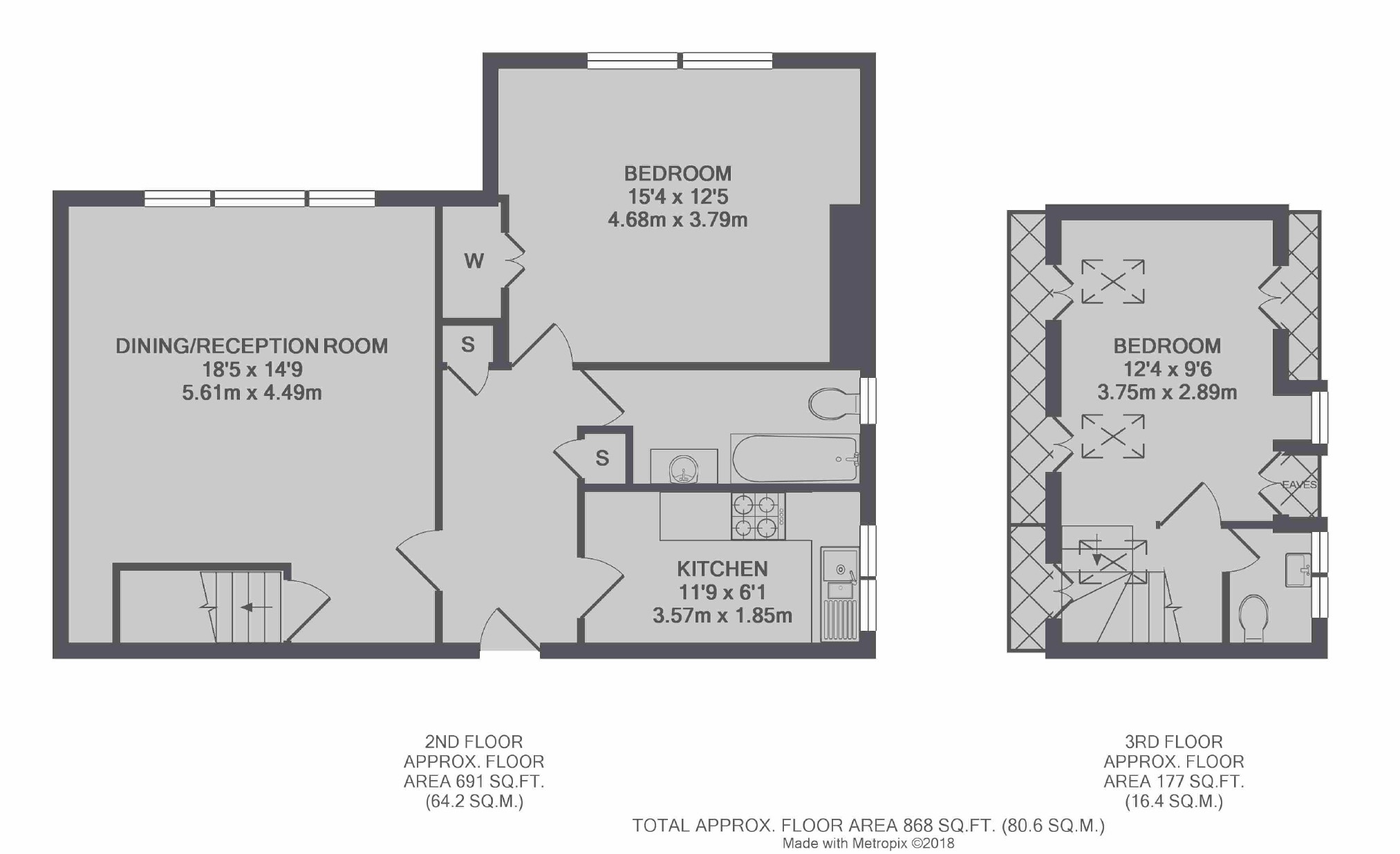 2 Bedrooms Flat for sale in Priory Road, London NW6