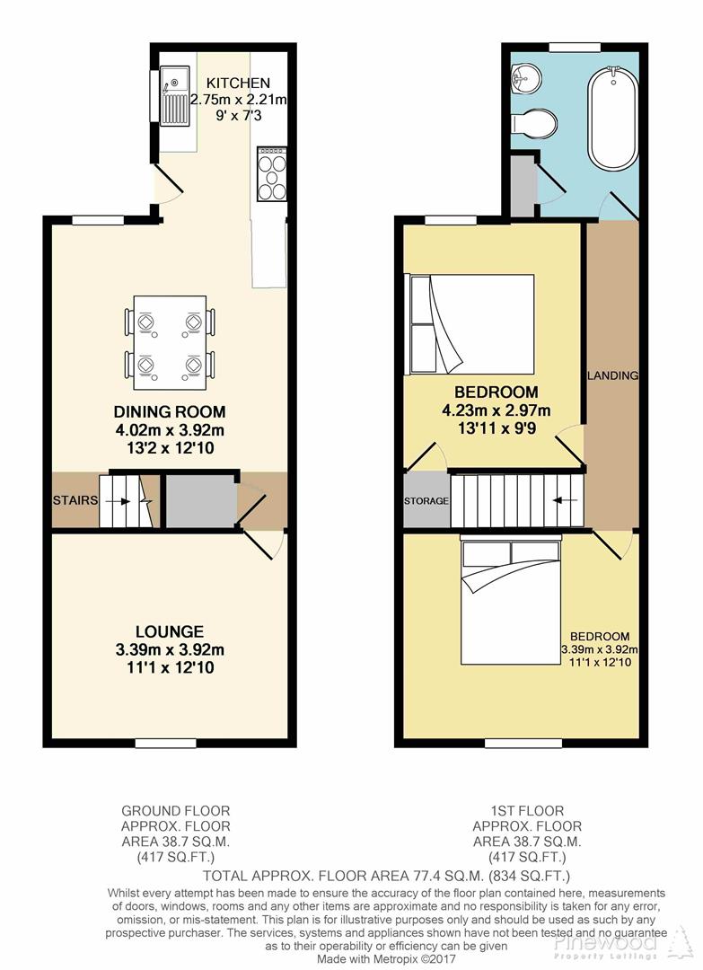 Queen Victoria Road, New Tupton, Chesterfield, Derbyshire S42, 2