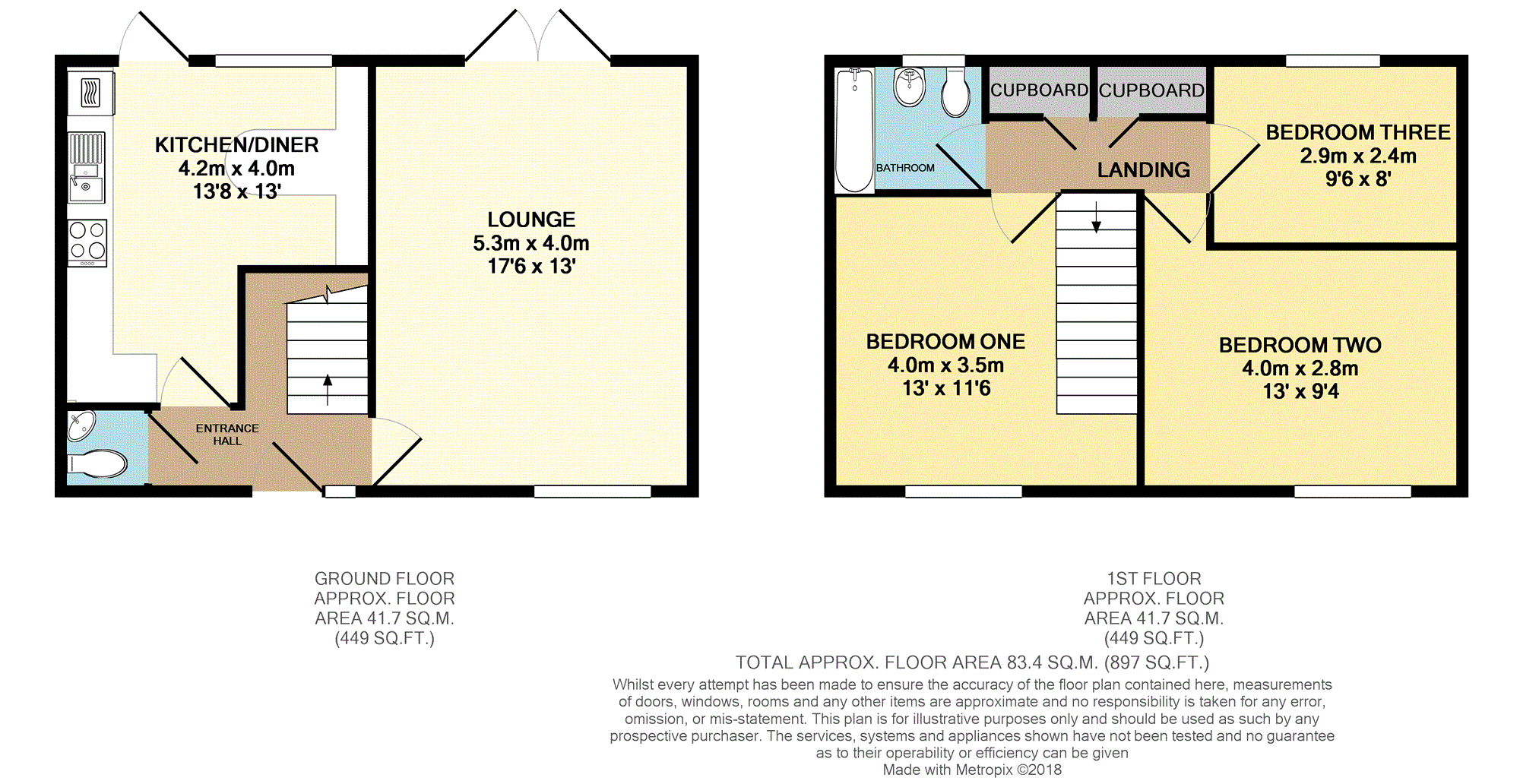 3 Bedrooms End terrace house for sale in Firecrest, Letchworth Garden City SG6