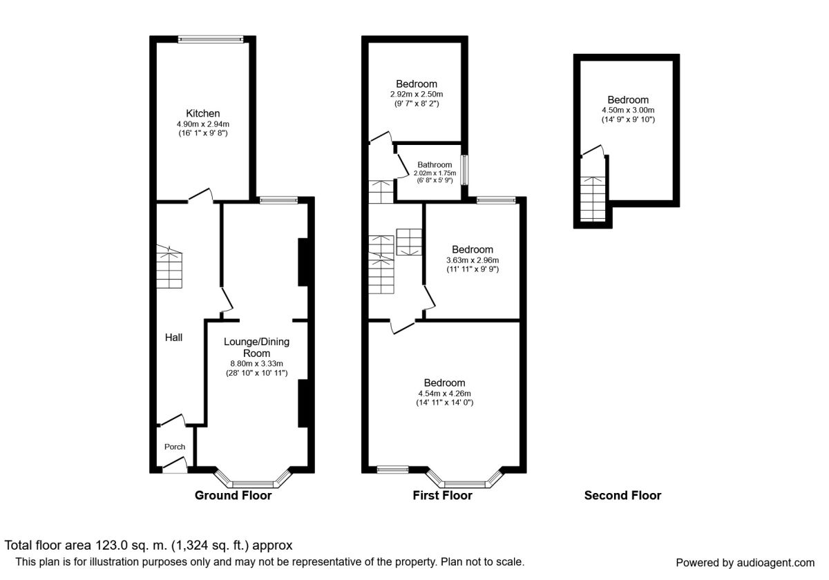 4 Bedrooms Terraced house to rent in Seedley Park Road, Salford M6