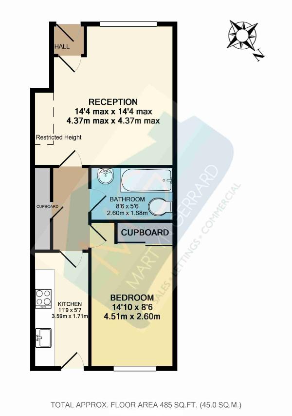 1 Bedrooms Flat to rent in Tivoli Road, Crouch End N8