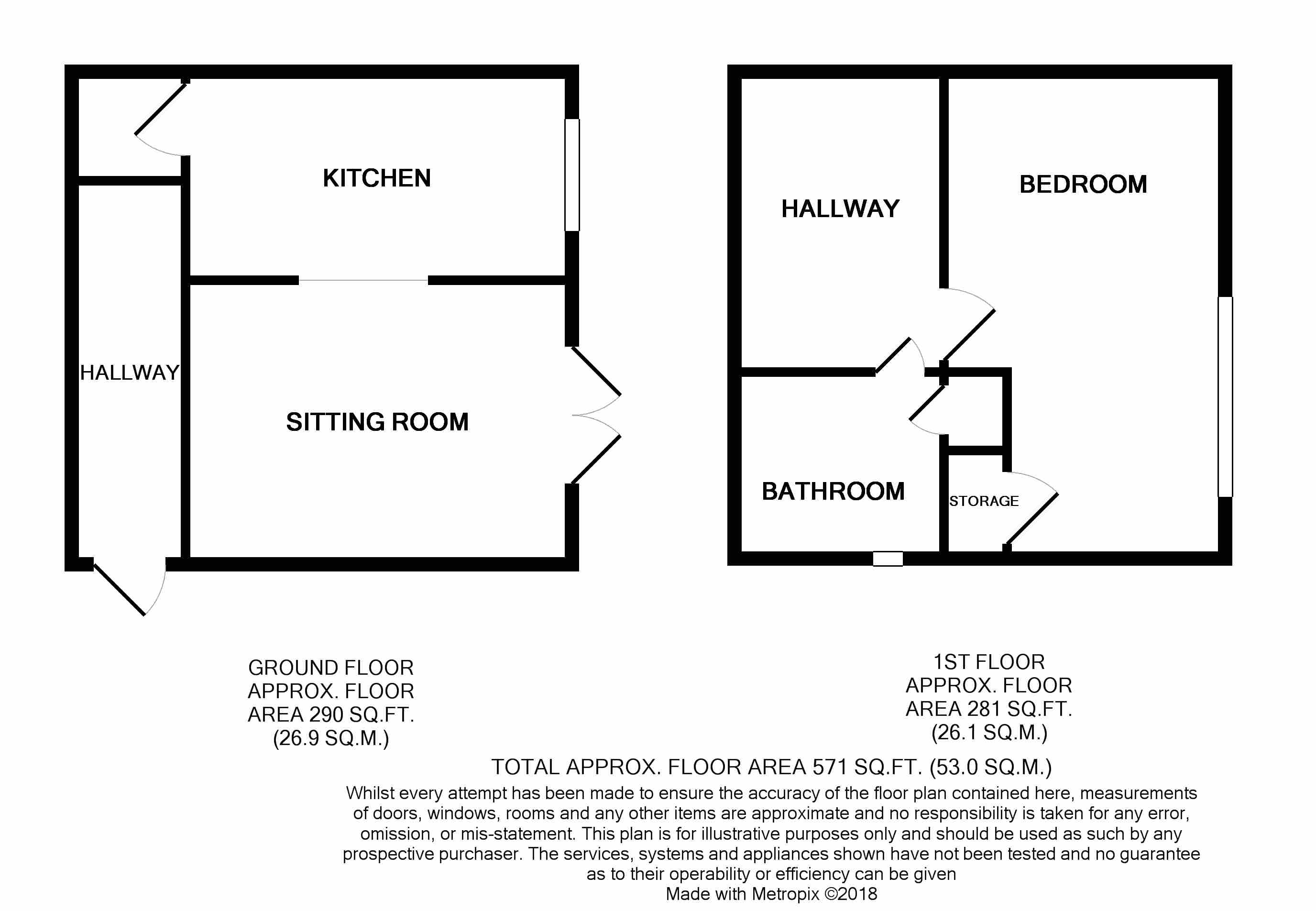 1 Bedrooms  for sale in St Crispians, Seaford BN25