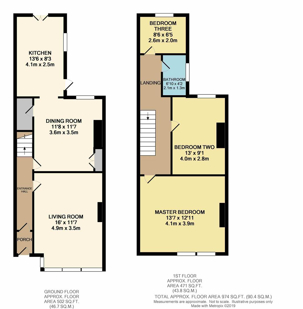 3 Bedrooms  to rent in Skipton Street, Harrogate HG1