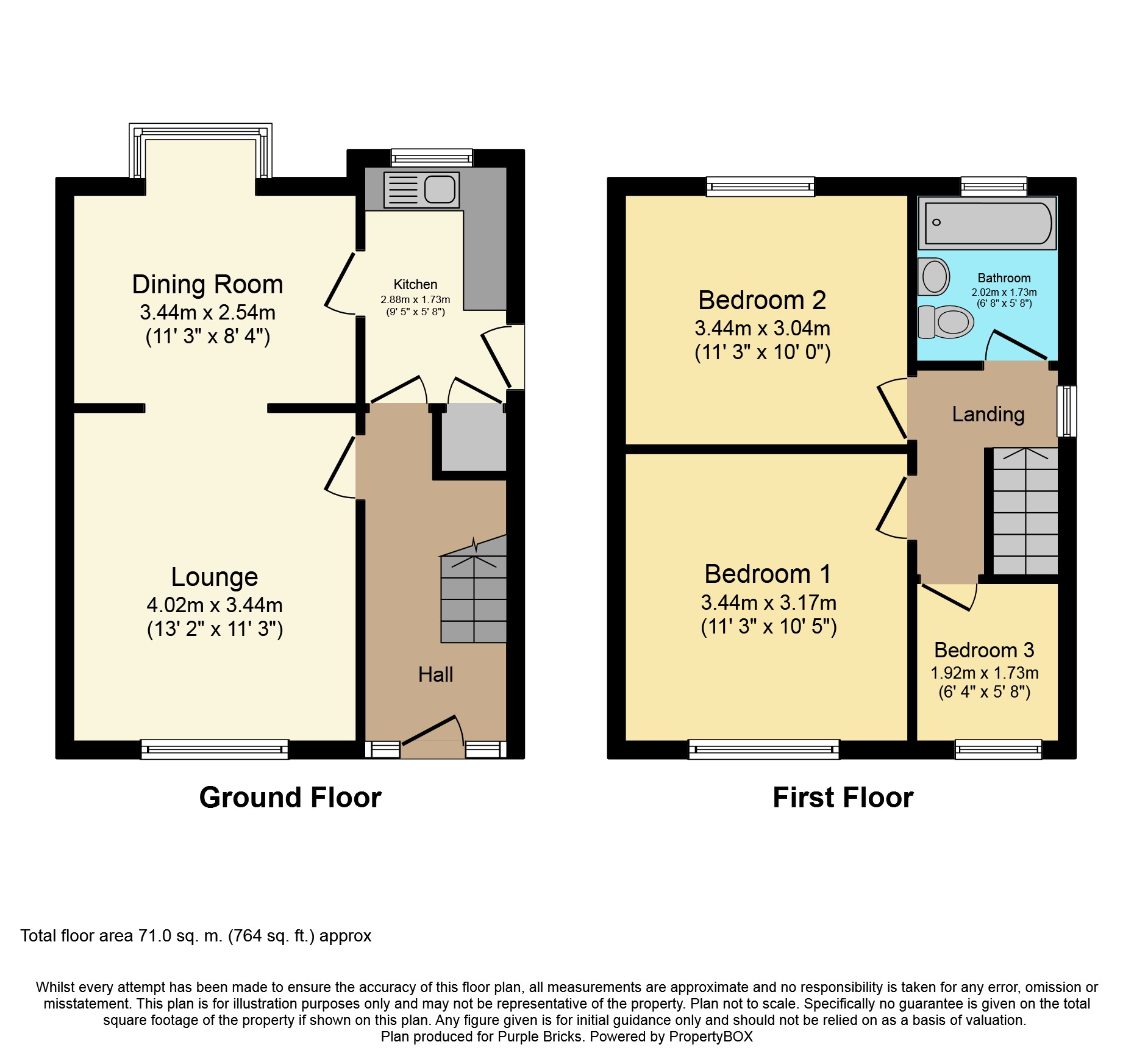 3 Bedrooms Semi-detached house for sale in Reresby Crescent, Rotherham S60