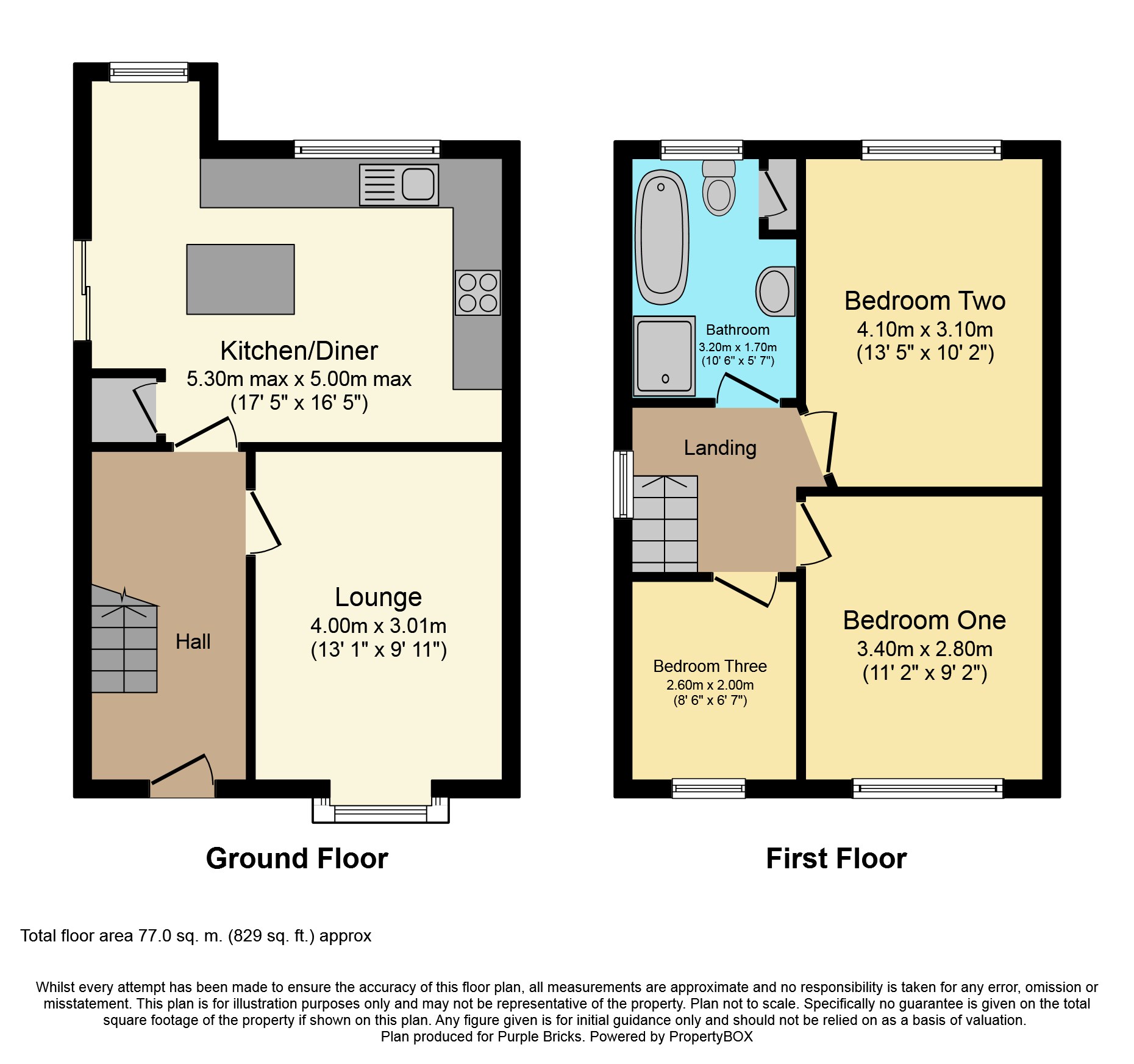 3 Bedrooms Semi-detached house for sale in Beech Avenue, Beeston NG9