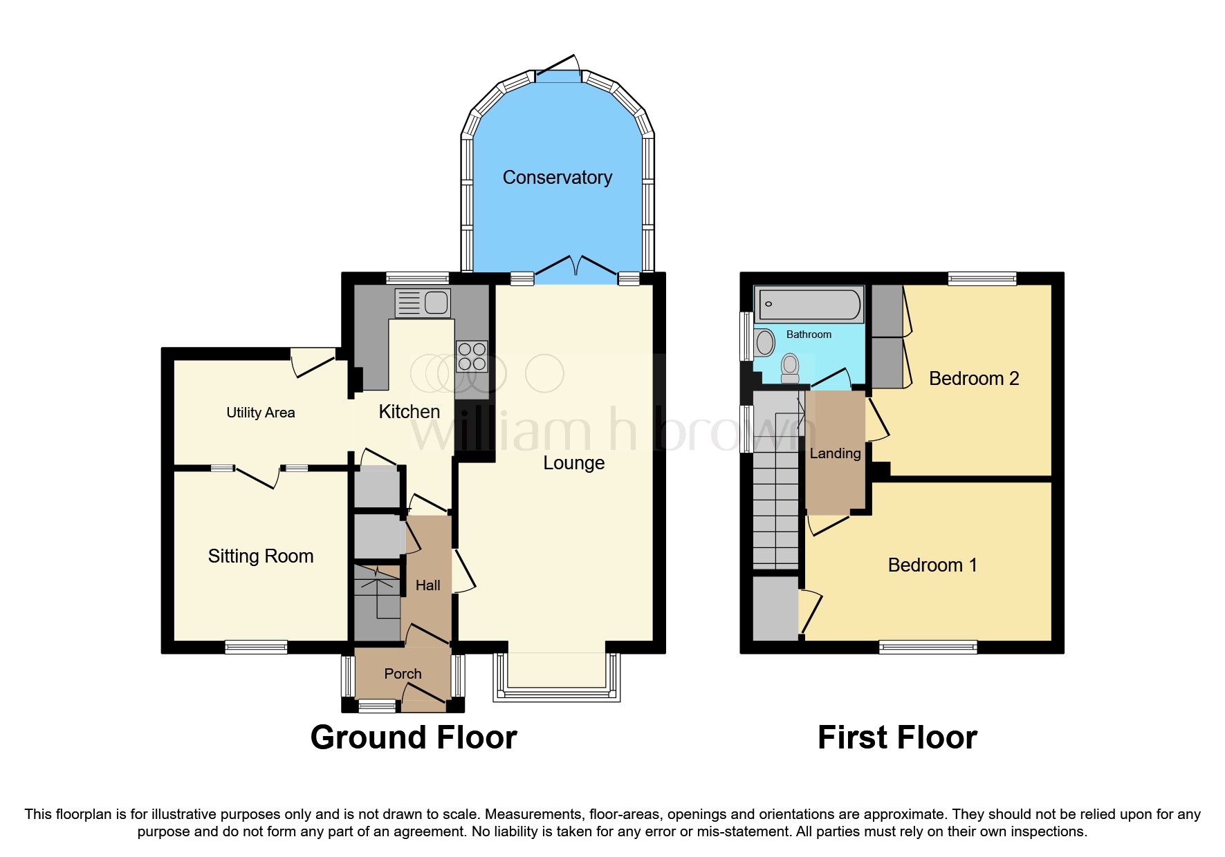 Grimston Road, Anlaby, Hull HU10, 2 bedroom semidetached house for