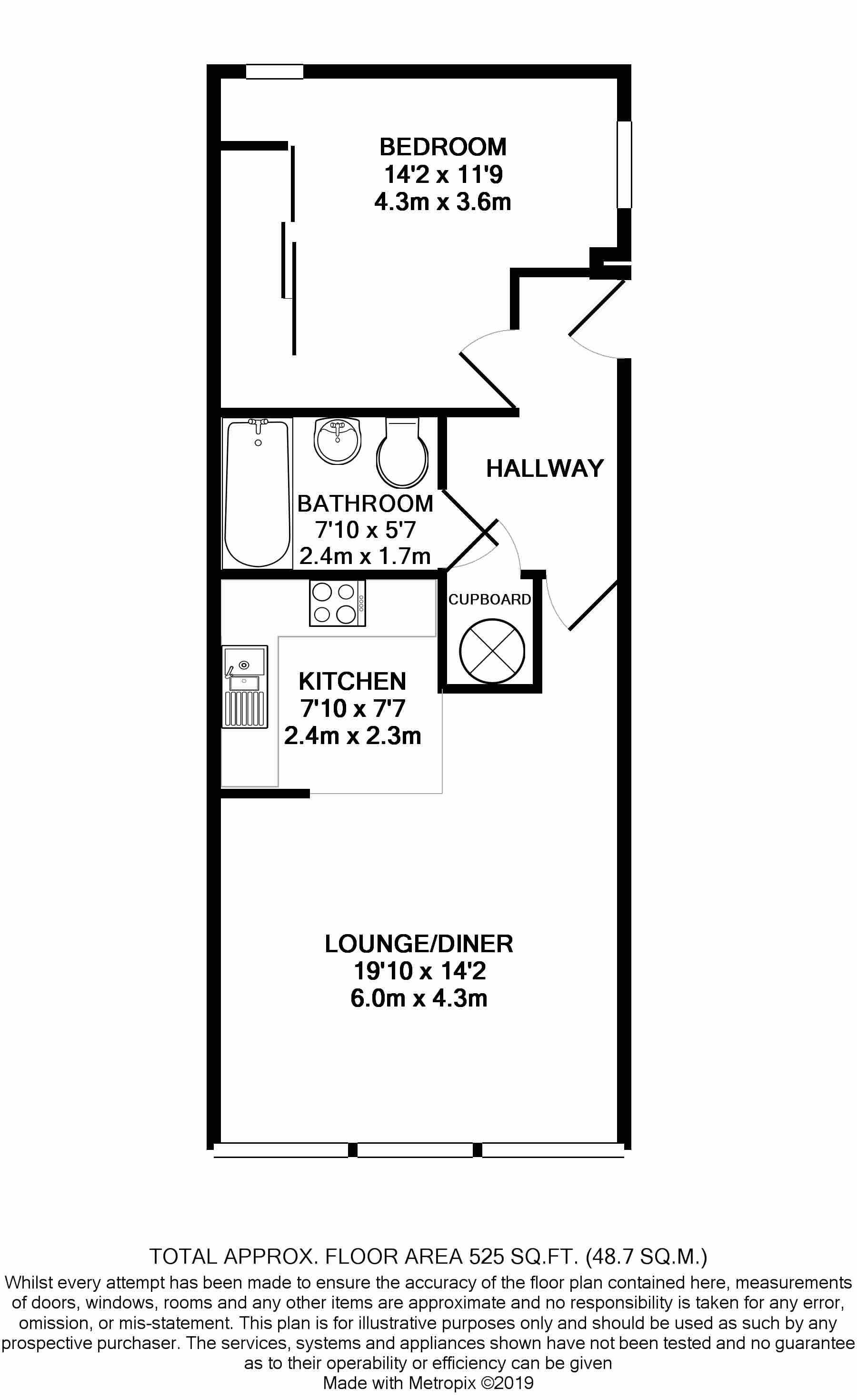 1 Bedrooms Flat for sale in Tib Street, Manchester M4