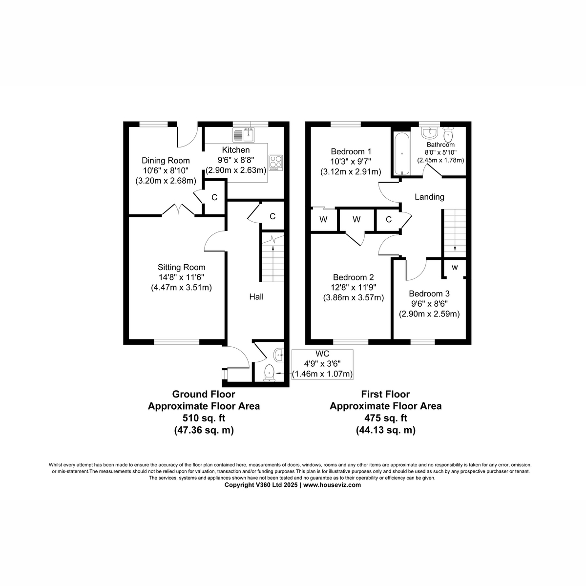 11, Reid Road, Invergordon floorplan