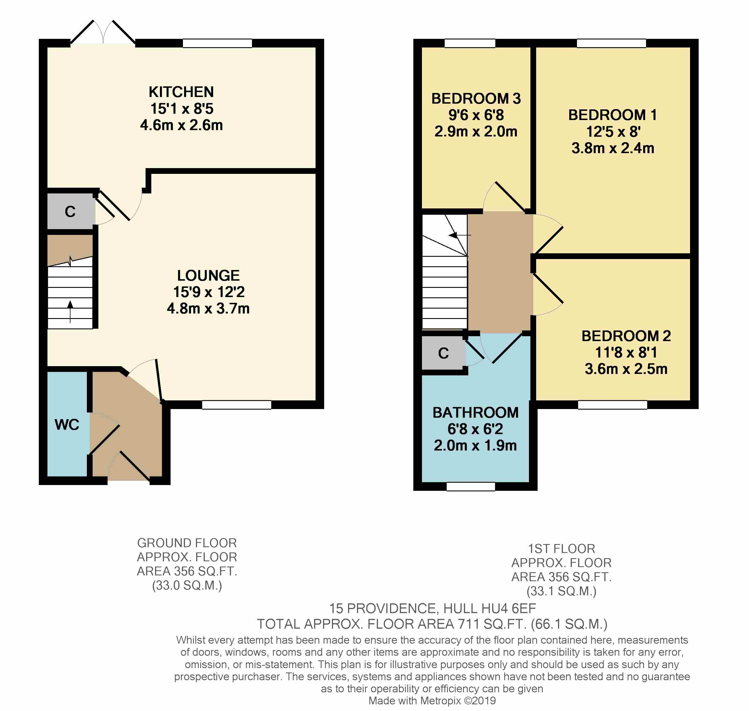 3 Bedrooms Semi-detached house for sale in Providence Crescent, Hull, East Yorkshire HU4