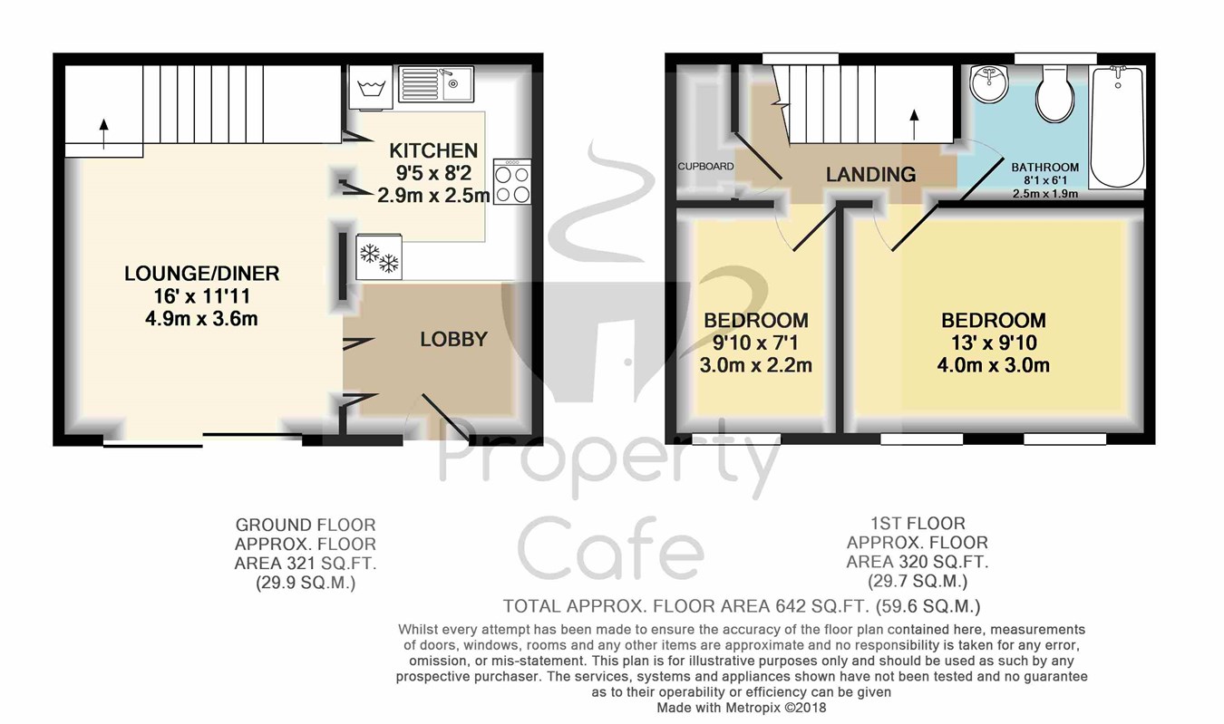 2 Bedrooms Terraced house to rent in Western Road, St Leonards-On-Sea, Hastings TN37