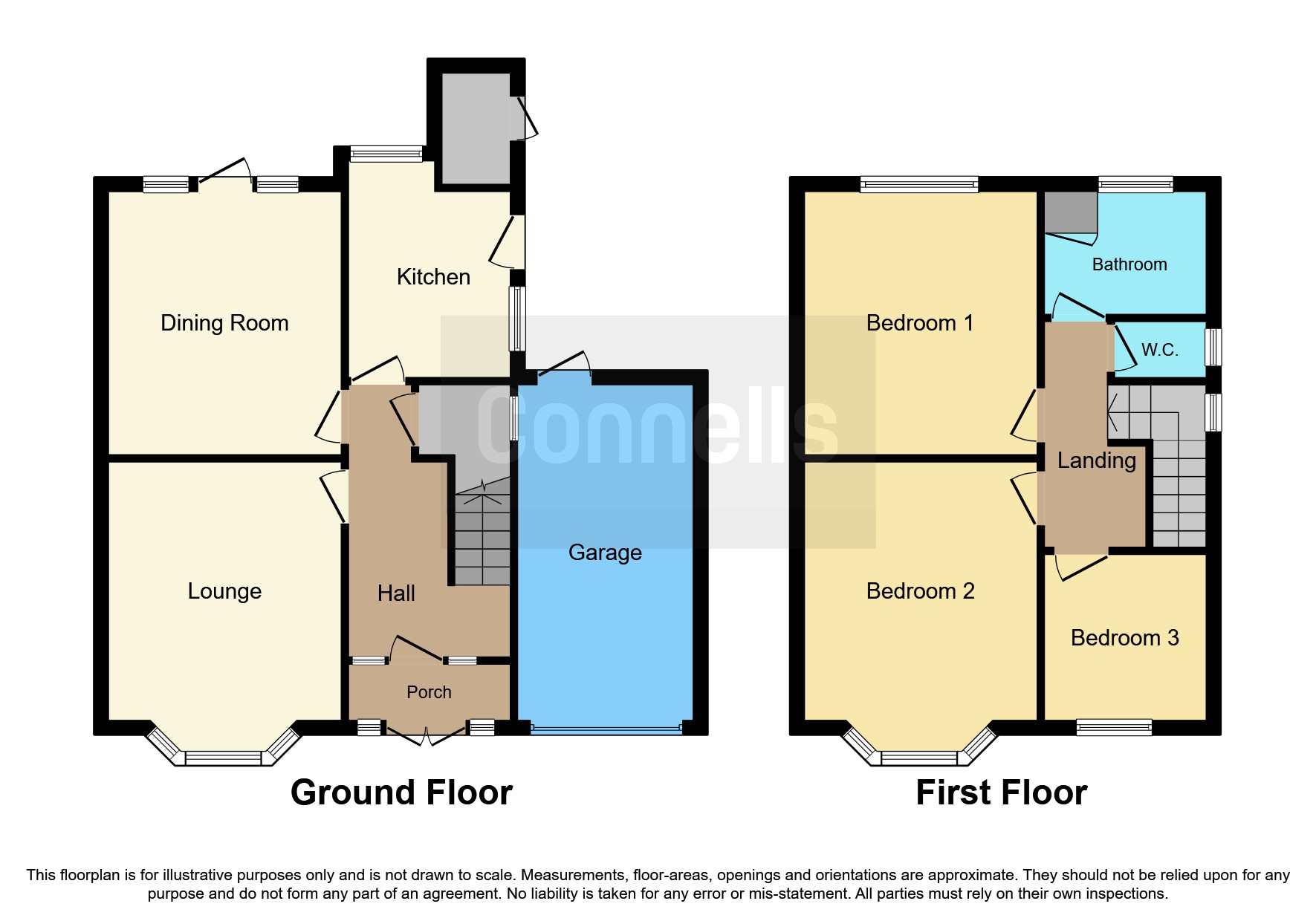Hornby Road, Goldthorn Park, Wolverhampton WV4, 3 bedroom semidetached house for sale