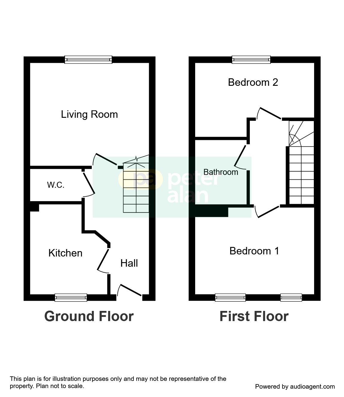 2 Bedrooms End terrace house for sale in Lle Crymlyn, Llandarcy, Neath SA10