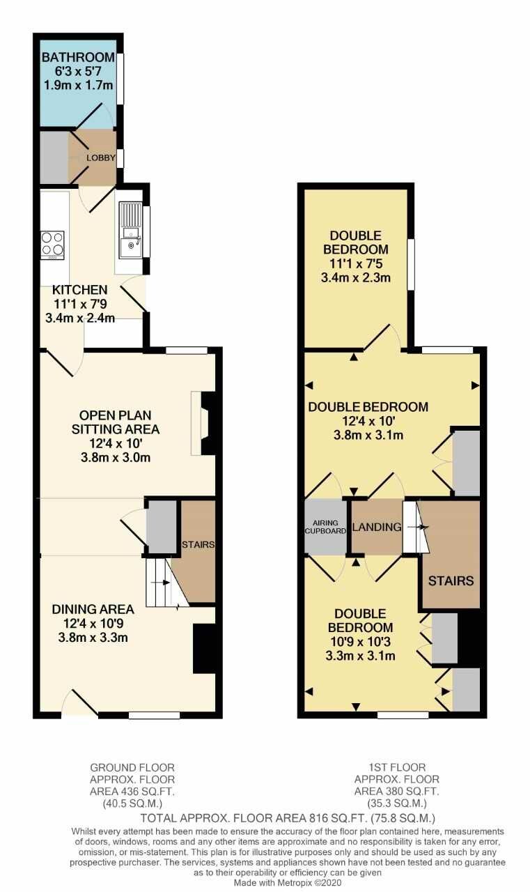 3 bed terraced house for sale in Denmark Road, Beccles NR34 Zoopla