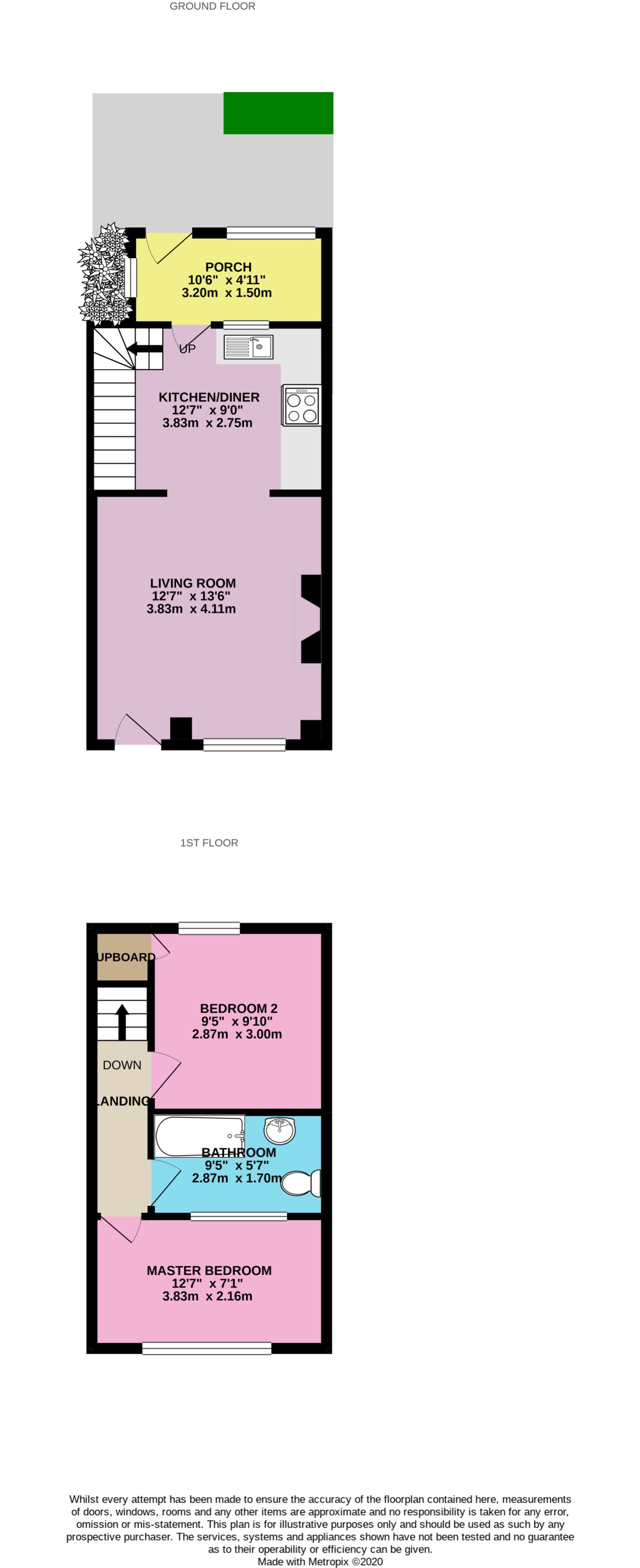 5 Hardwick Road, Featherstone, West Yorkshire floorplan
