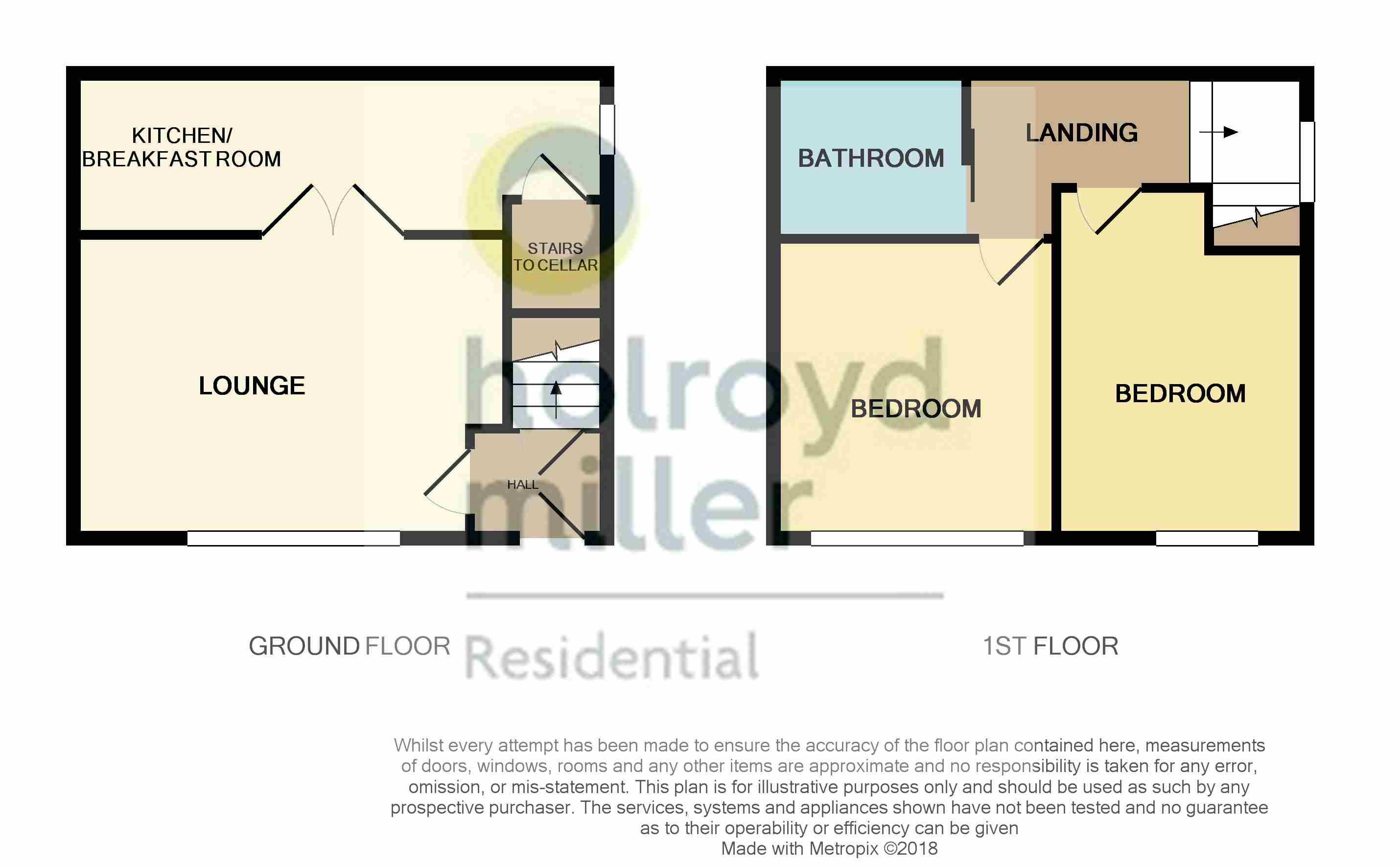 2 Bedrooms End terrace house to rent in Leeds Road, Dewsbury WF12