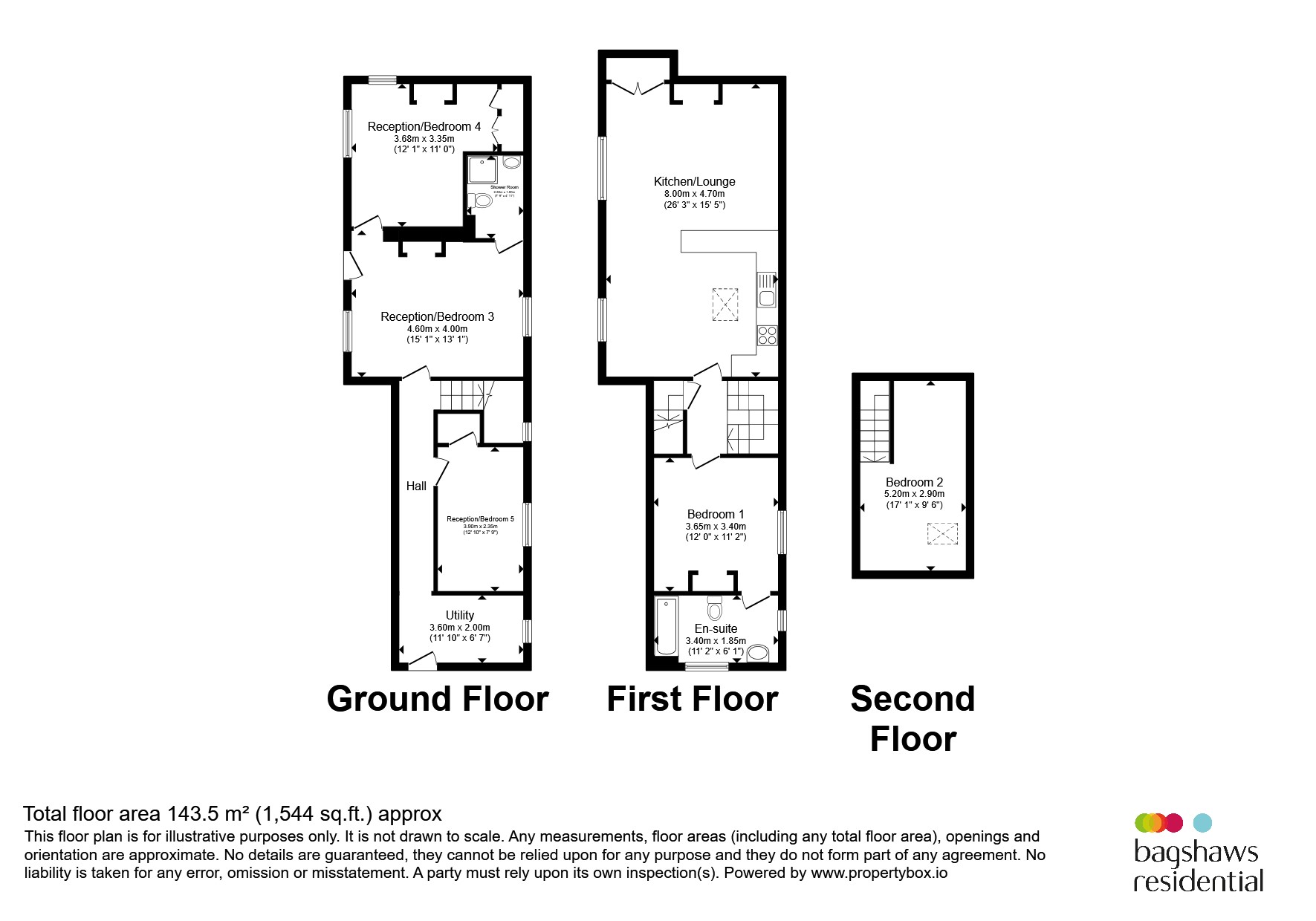 The Old Workshop, Market Square, Buxton floorplan