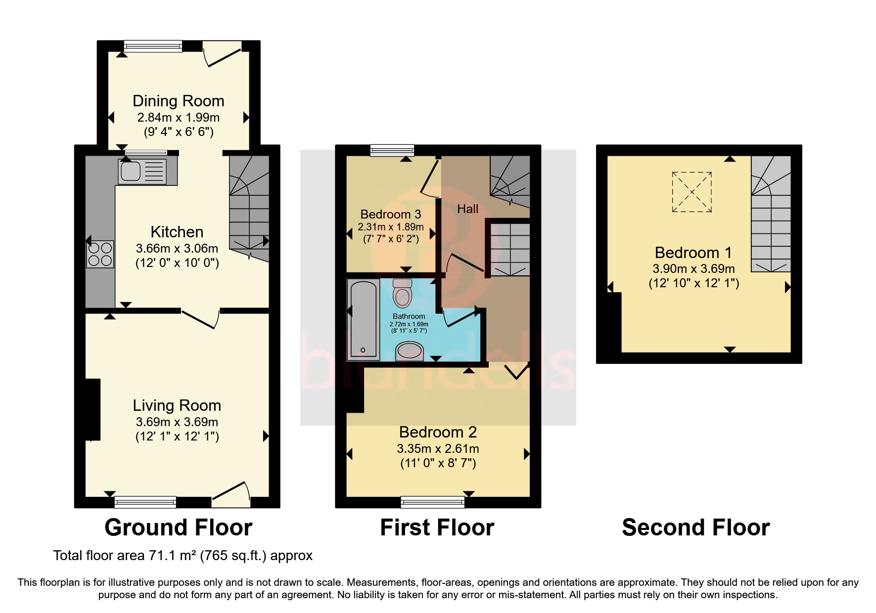 Normanton Spring Road, Sheffield, South Yorkshire S13, 2 bedroom