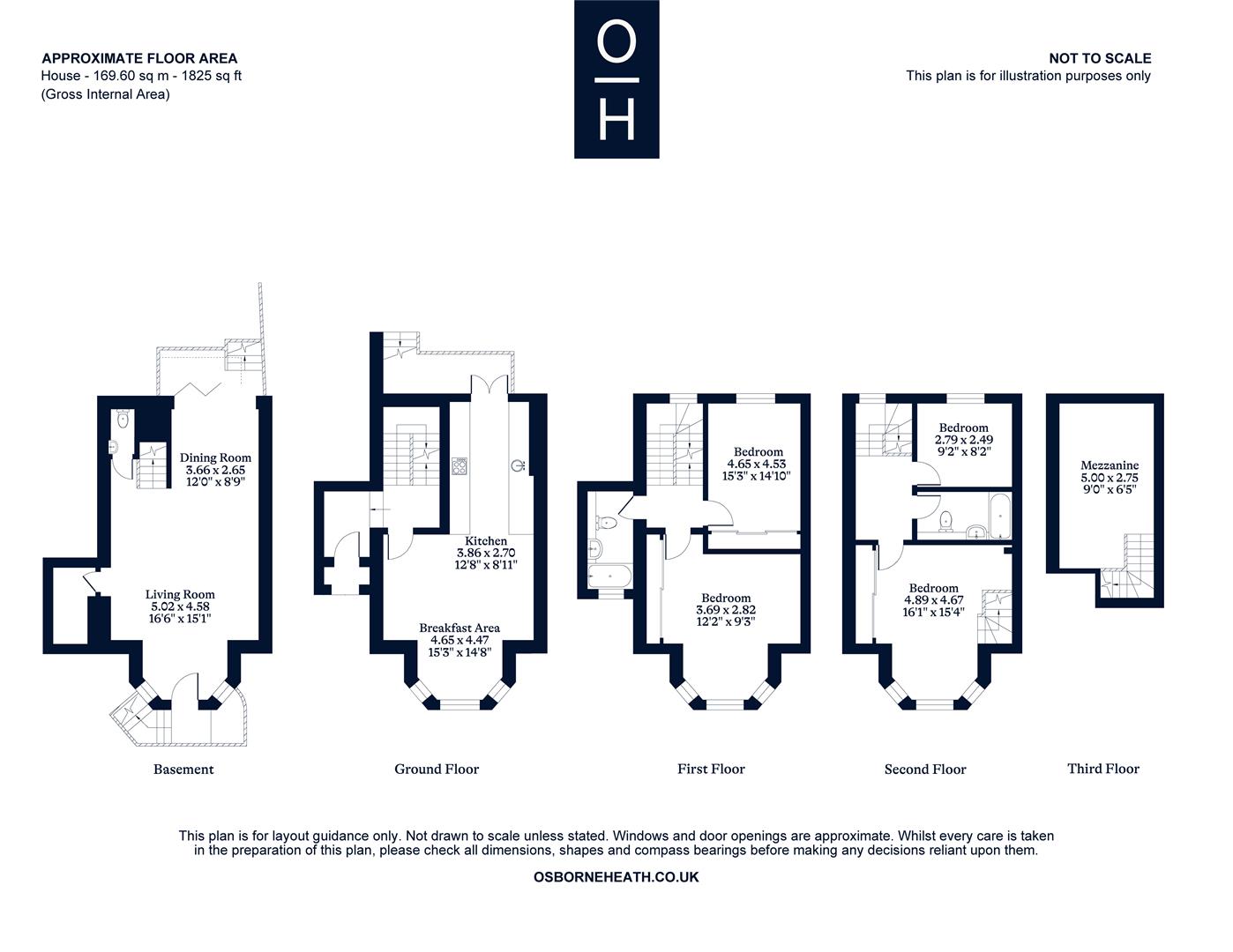 Alma Road, Windsor SL4, 4 bedroom town house for sale 64760345