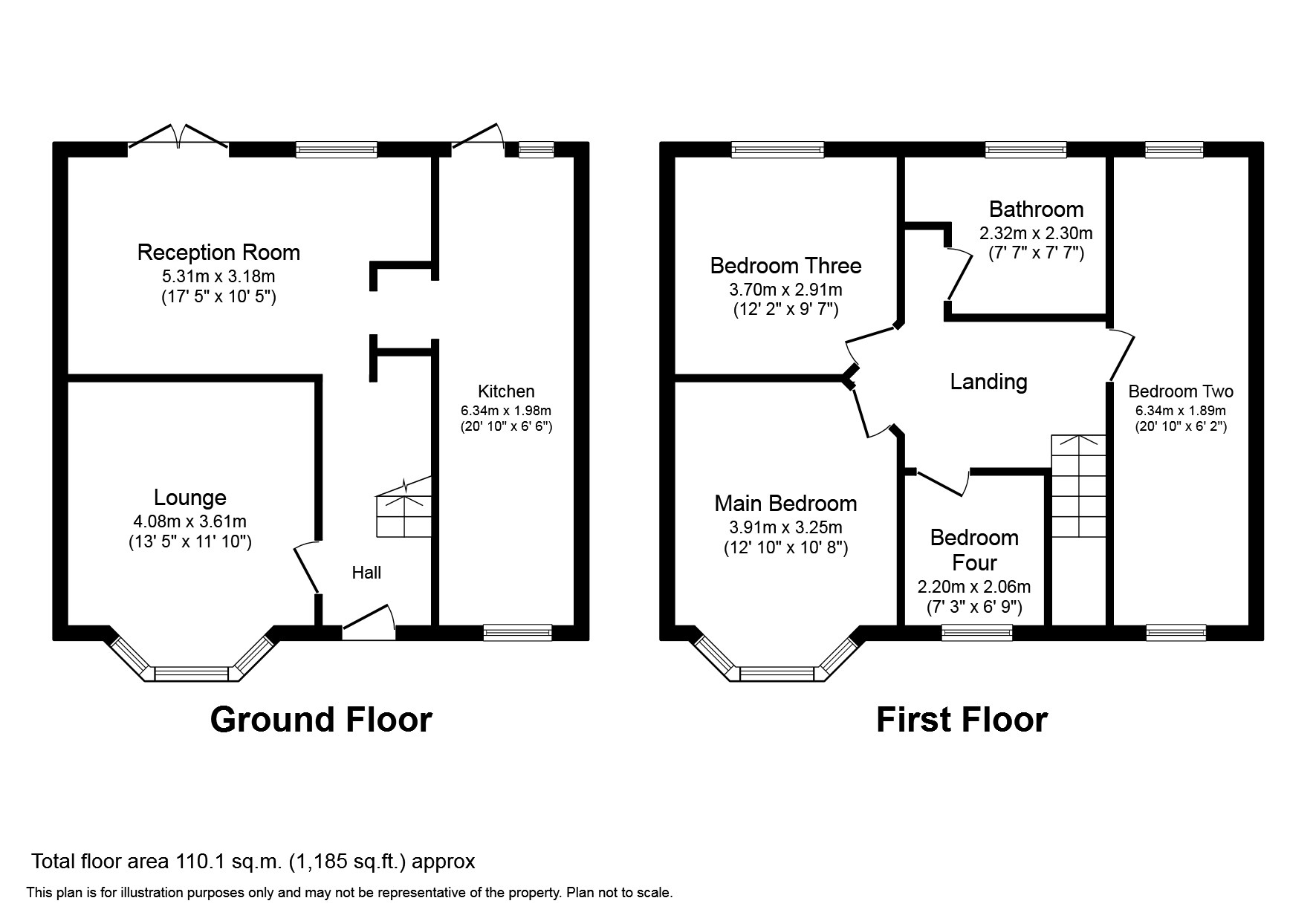 Coniston Avenue, Sunderland SR5, 4 bedroom semidetached house for sale