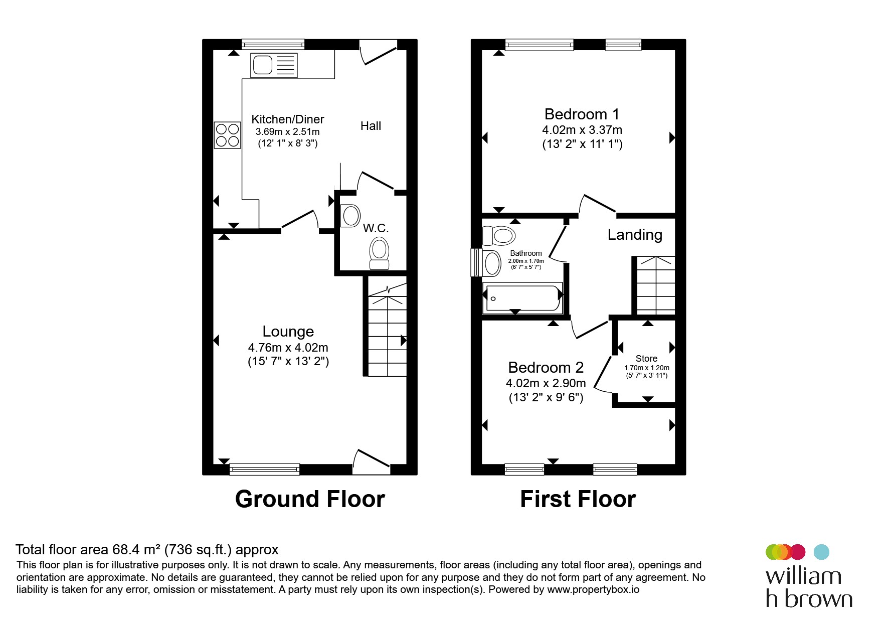 Easthorpe Road, Grantham floorplan