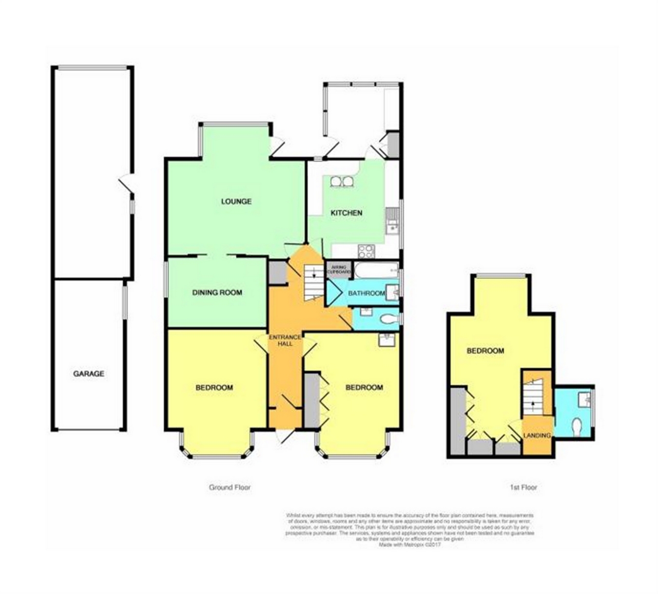 3 Bedrooms Detached house for sale in Mickleburgh Avenue, Herne Bay, Kent CT6