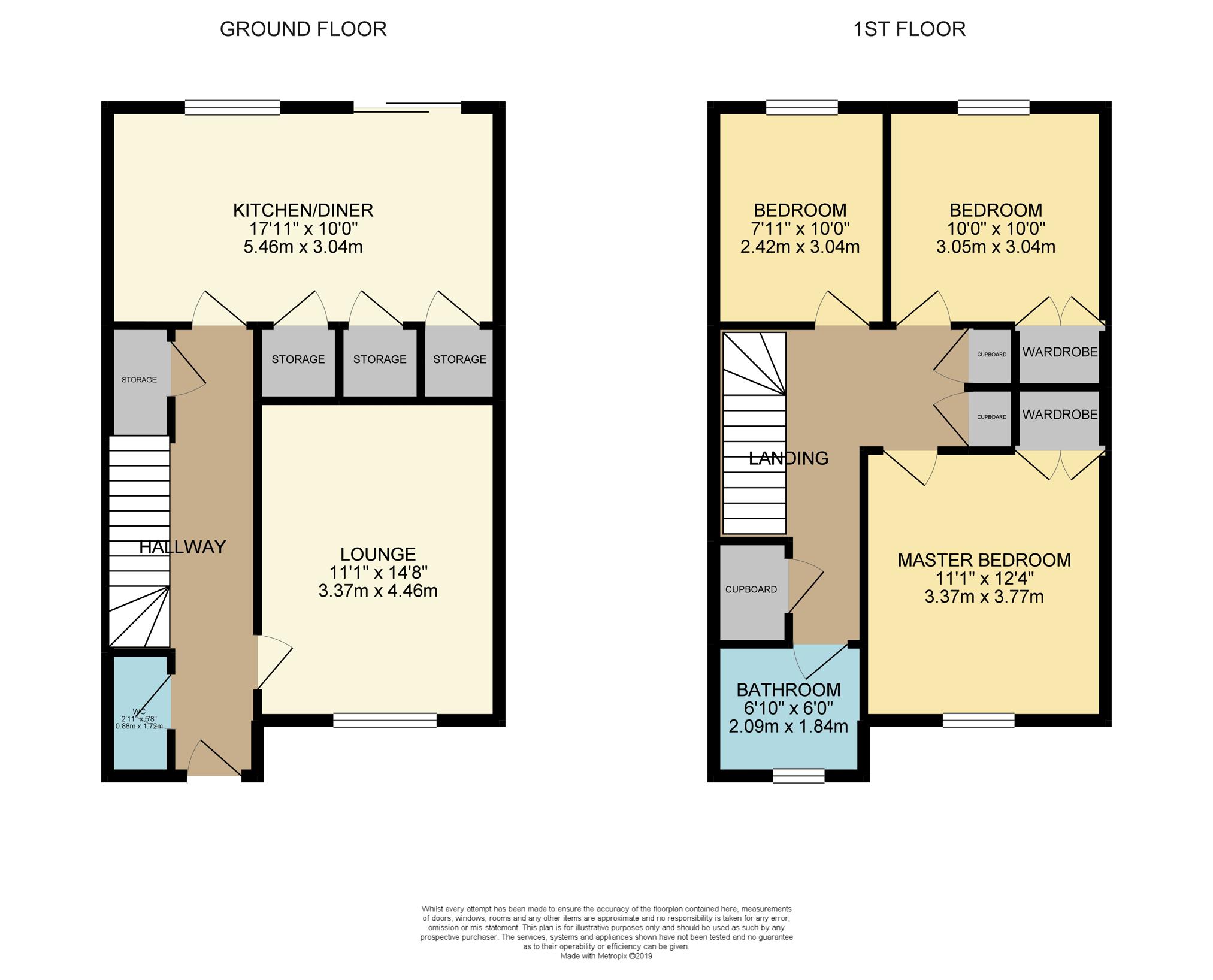 3 Bedrooms Terraced house for sale in Restalrig Circus, Edinburgh EH7
