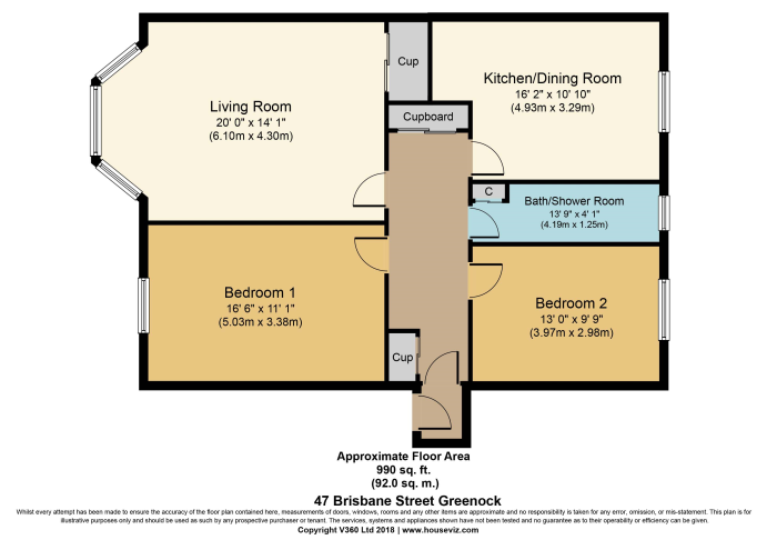 2 Bedrooms Flat for sale in 47 Brisbane Street, Greenock PA16