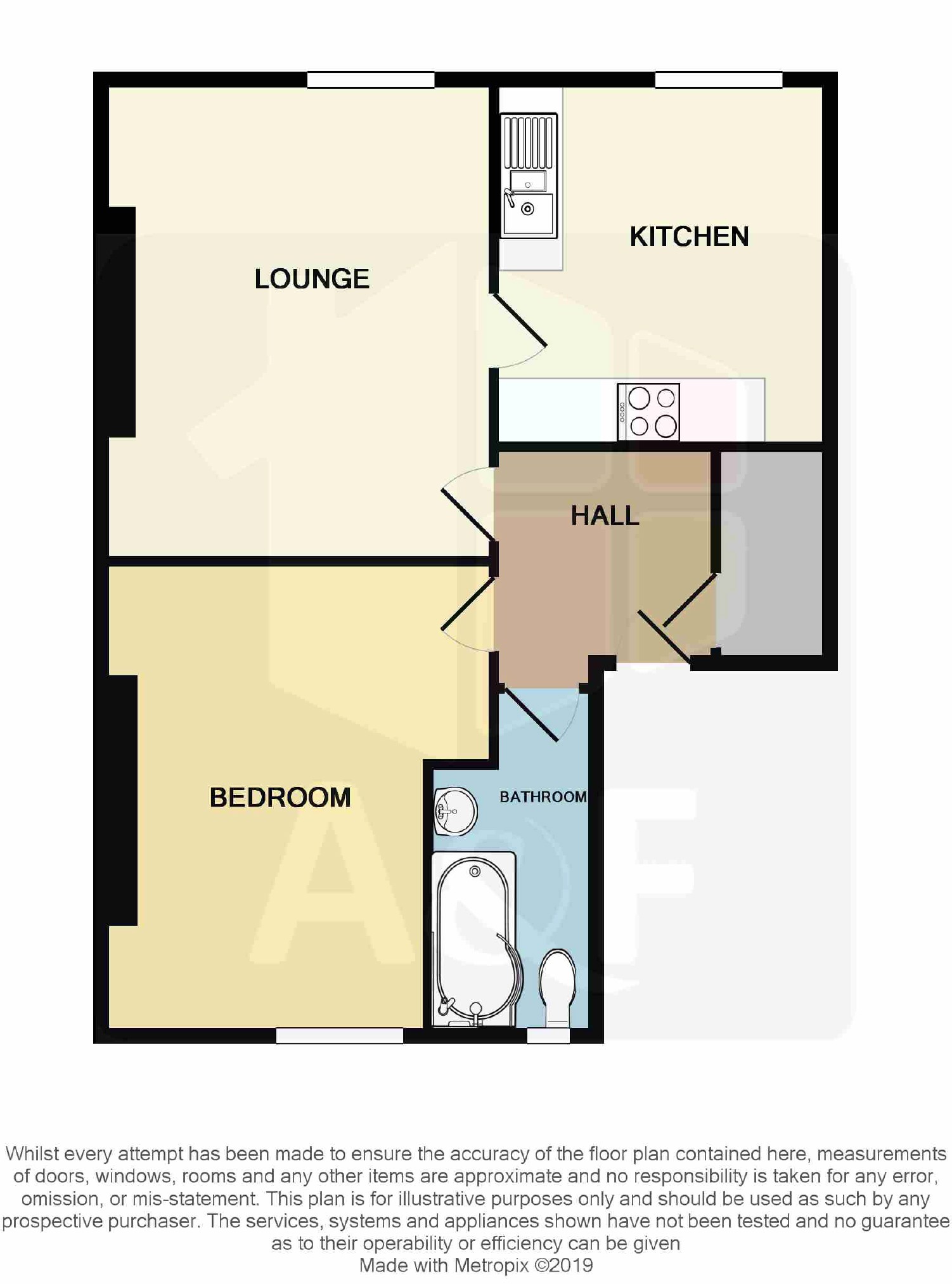 1 Bedrooms Flat for sale in The Esplanade, Burnham-On-Sea, Somerset TA8
